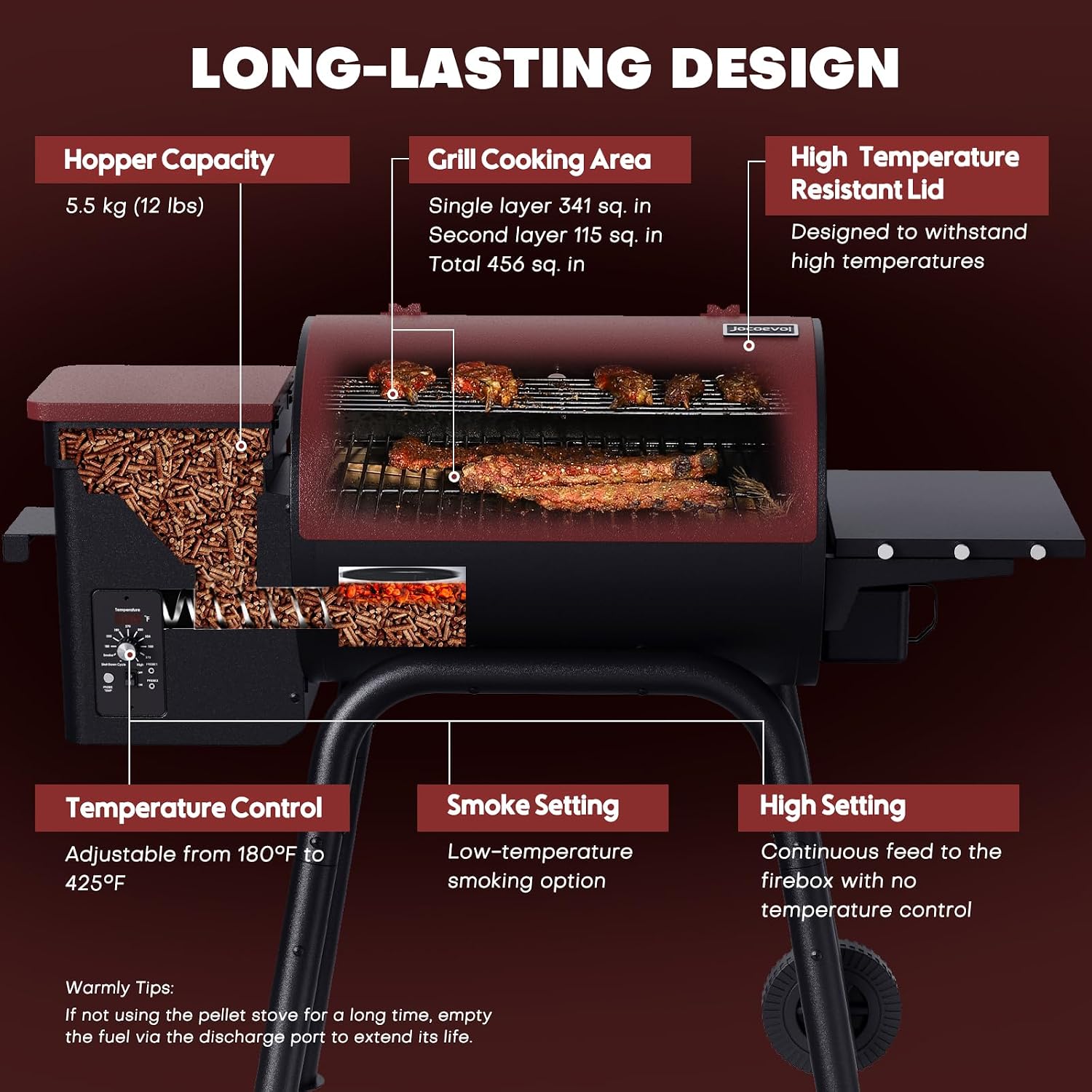 Jocoevol Pellet Smoker Grill Wood Pellet grill Electric Bbq Grills for Outdoor with Auto Feed & Pid Temperature Control 180-425°F, 456 Sq.In Cook Area, 6-In-1 Bbq Grill & Rain Cover For Backyard