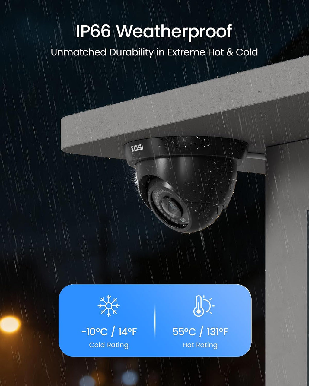 ZOSI 8CH H.265+ Home Security Camera System Outdoor, 8 Channel 1080p HD-TVI DVR & 4 x 720p Surveillance CCTV Dome Camera with Motion Detection, 80ft IR Night Vision, Remote Access (No Hard Drive)