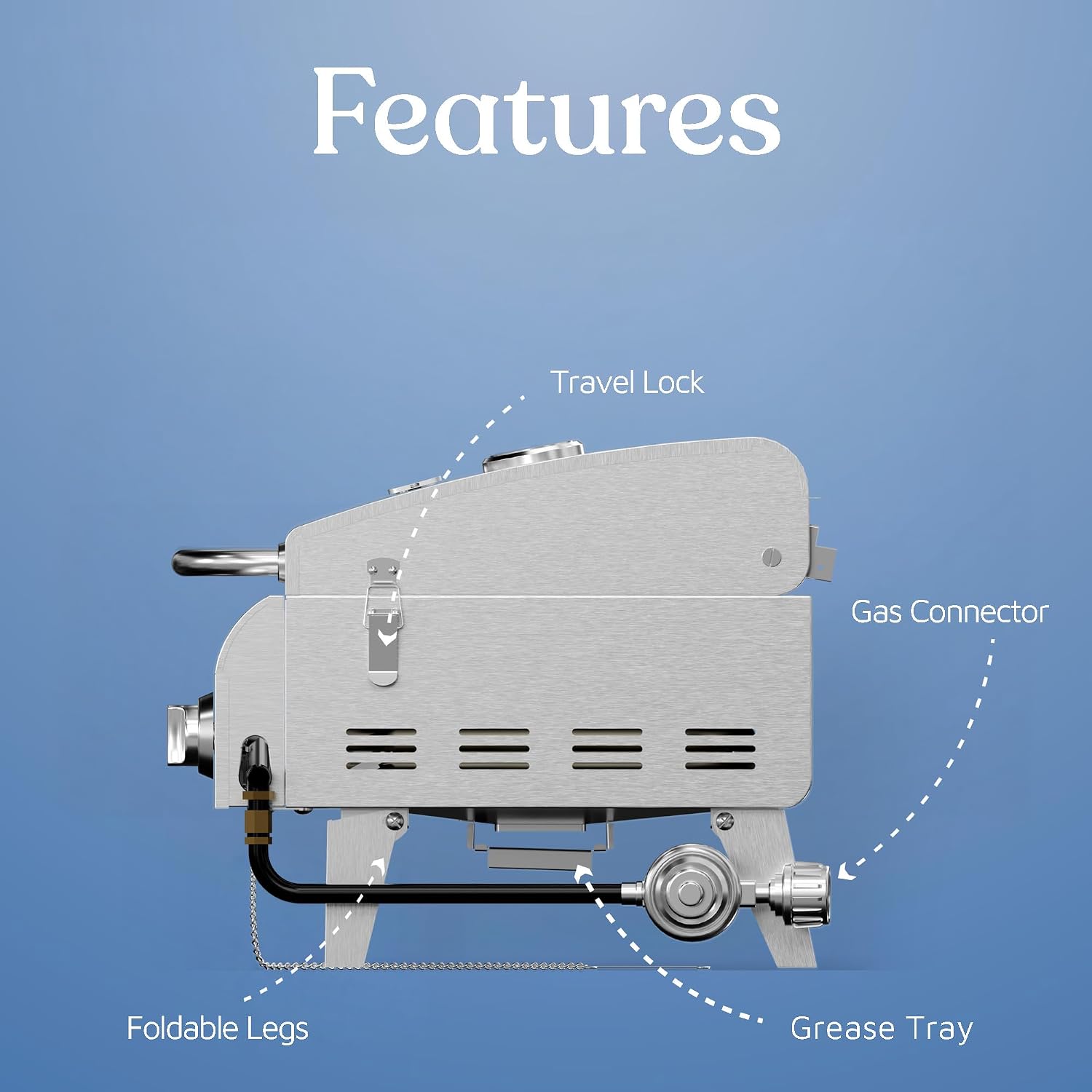 Lifemaster Portable Stainless Steel Gas Grill - 2 Burners Easy Clean Tabletop BBQ Propane Gas Grill with Foldable Legs and Wind Proof Lid for Camping and Outdoor - Silver