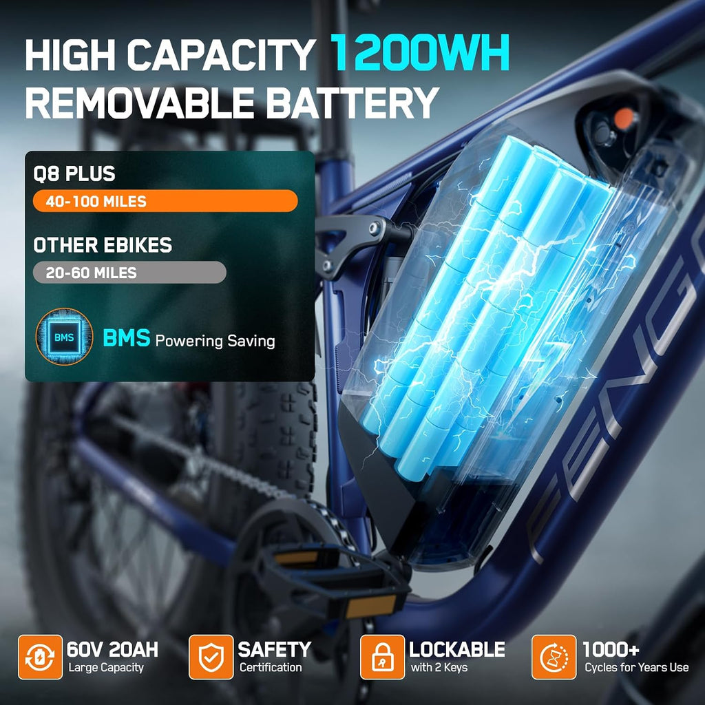 6000W Electric Bike for Adults,60V 1200WH 45MPH Dual Motor Mountain Ebike Up to100 Miles Long Range Electric Bicycle 24' Fat Tire Fast Bicycle for Men Women Full Suspension Brake/Turn Signal