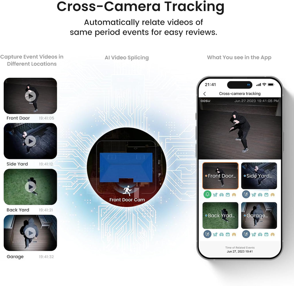 aosu Add-on Cam, 3K/5MP, Solar Powered, Up to 4PCS Security Cameras Can be Connected to 1 aosuBase, Requires SolarCam/WirelessCam System's aosuBase (Not Doorbell Base Station)