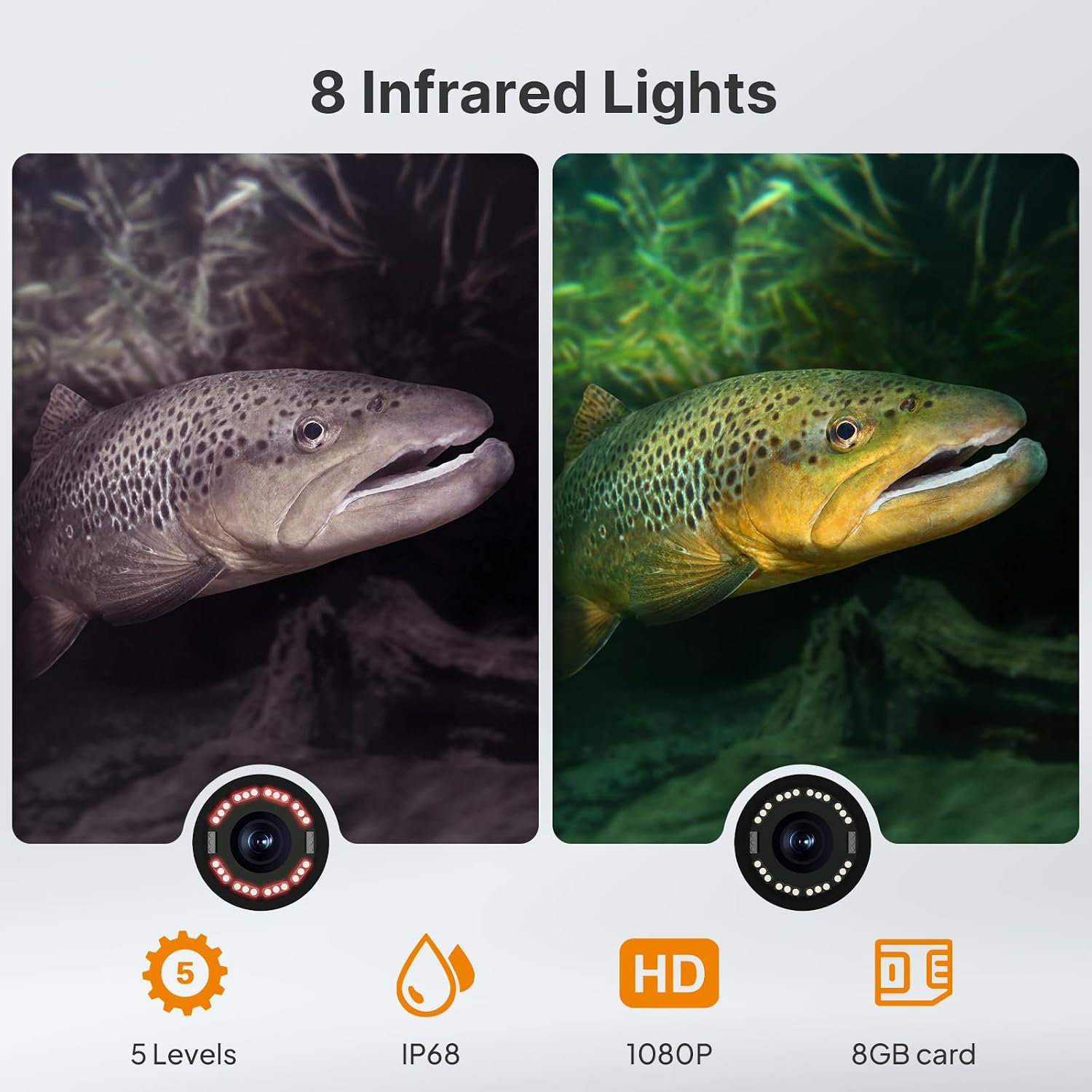 Eyoyo Underwater Fishing Camera, 5000mAh Battery, Infrared Night Vision, IP68 Waterproof Portable Fish Camera for Ice, Lake, Boat & Kayak Fishing