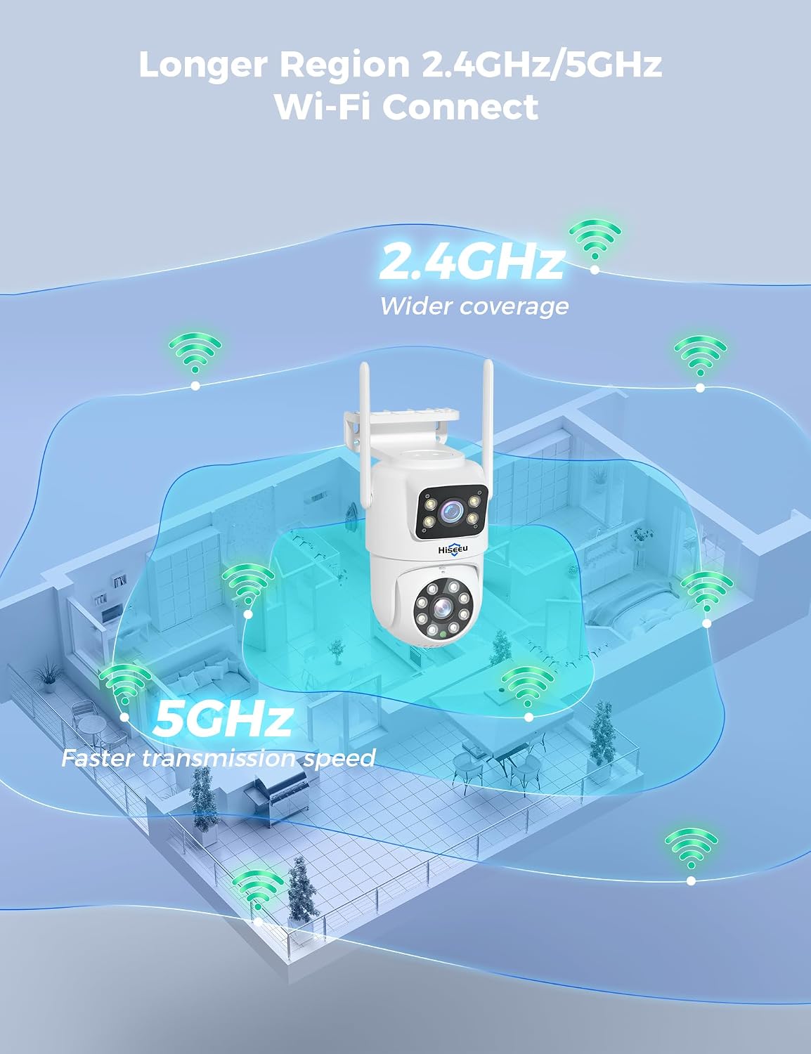 Hiseeu Wireless Security Cameras Outdoor, 5G & 2.4G WiFi Pro, Wireless Home Security Camera System, 6 Cam-Kit with Dual Lens, Auto Tracking, Color Night Vision, 1TB HDD No Subscription, Need Plug in