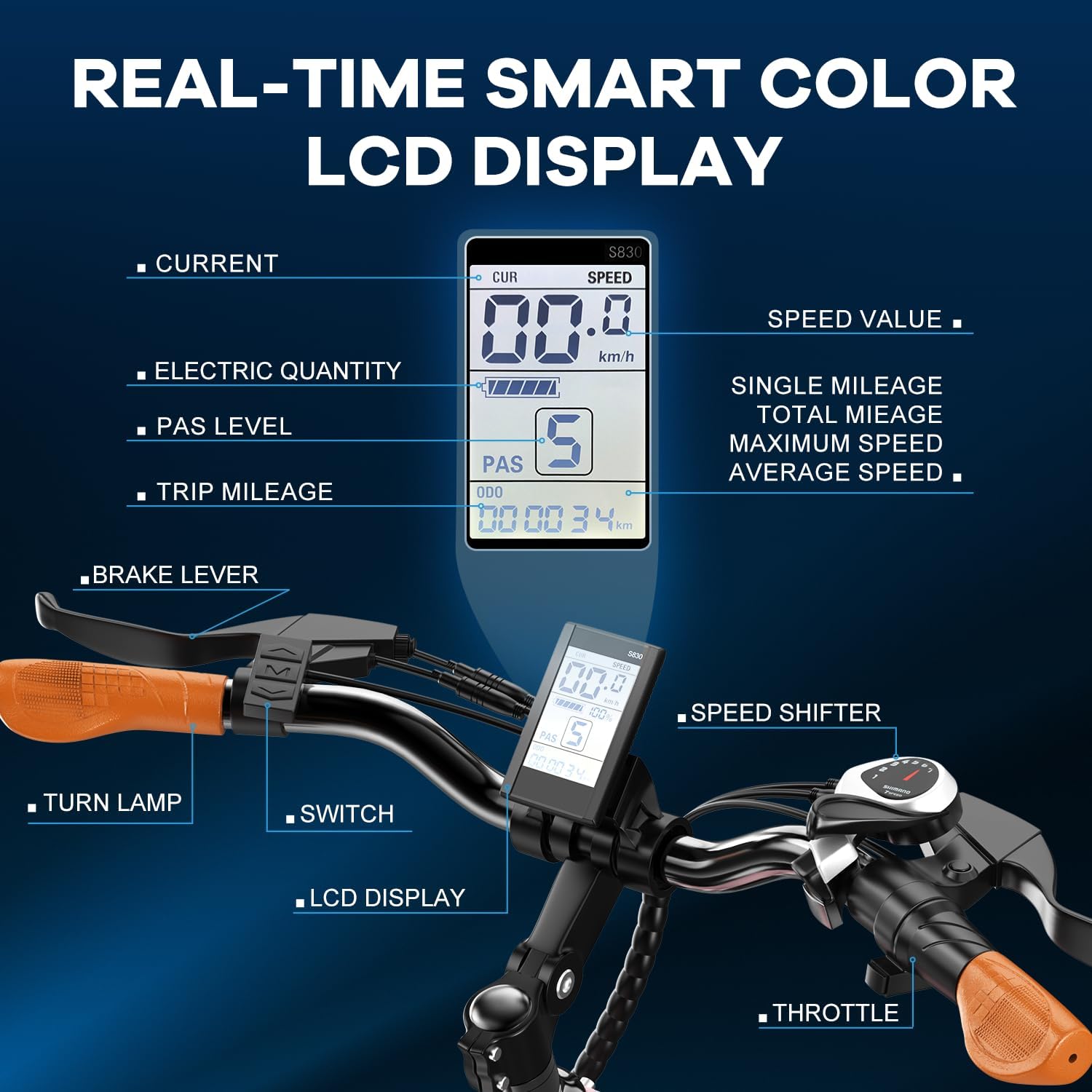 1000 Peak Electric Bike for Adults,up 80 Miles Removable Battery Ebike, 26' Electric E Bike with 7-Speed,Adult Electric Bicycles for Commute Beach Snow White Womens All Terrain