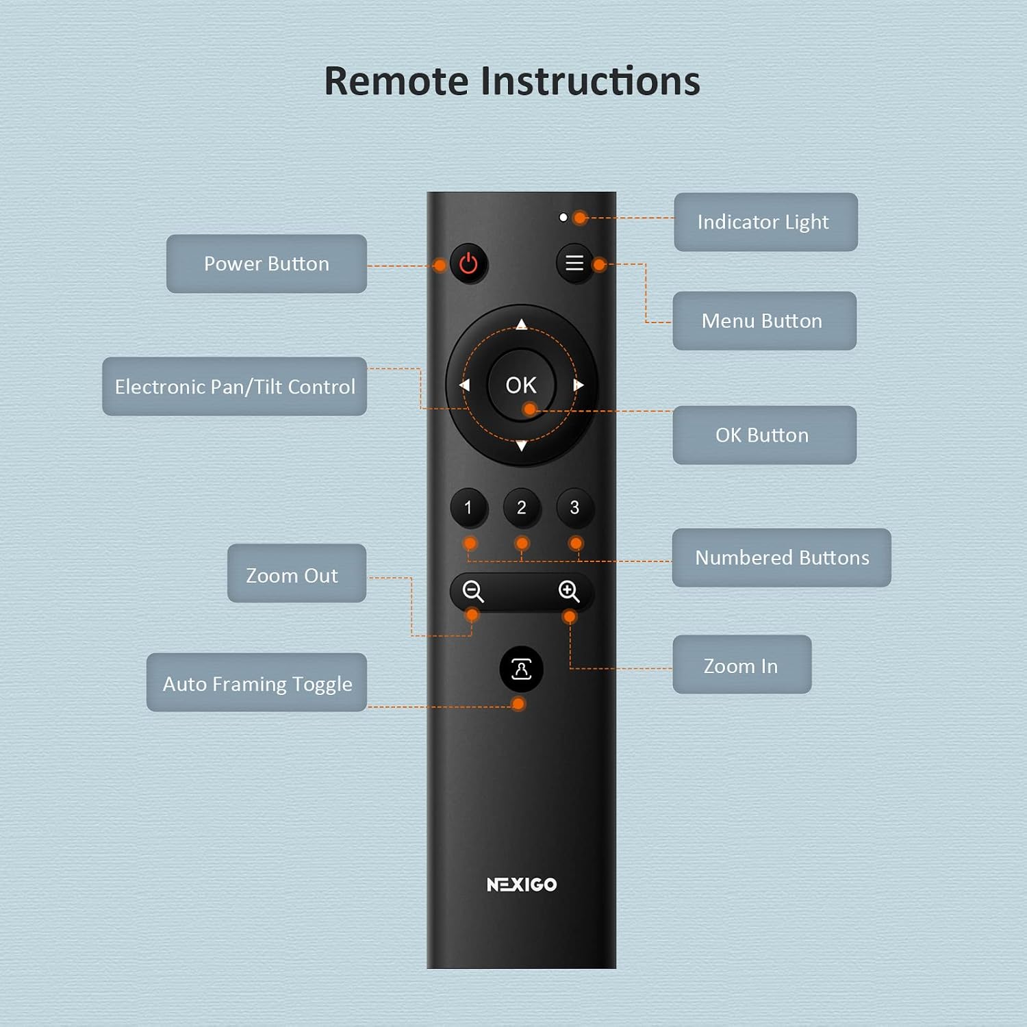 Zoom Certified, NexiGo N970P 4K Webcam, Onboard Flash Memory, Al-Powered Auto-Framing, Adjutable Field of View, Sony Sensor, Dual AI Noise-Cancelling Mics, Works with Teams/Zoom/Webex/Google