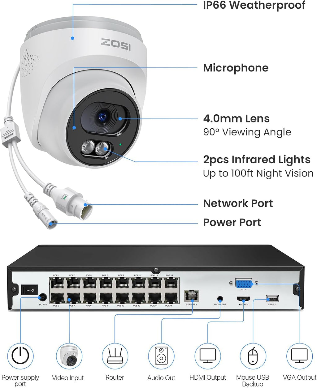 ZOSI C220 16CH 4K PoE Home Security Camera System, 16CH 8MP 4K NVR with 4TB HDD for 24/7 Record, 10 x 4MP(1440p) QHD 2.5K Dome IP Cameras Outdoor Indoor, Smart AI Human Detection, Two-Way Audio