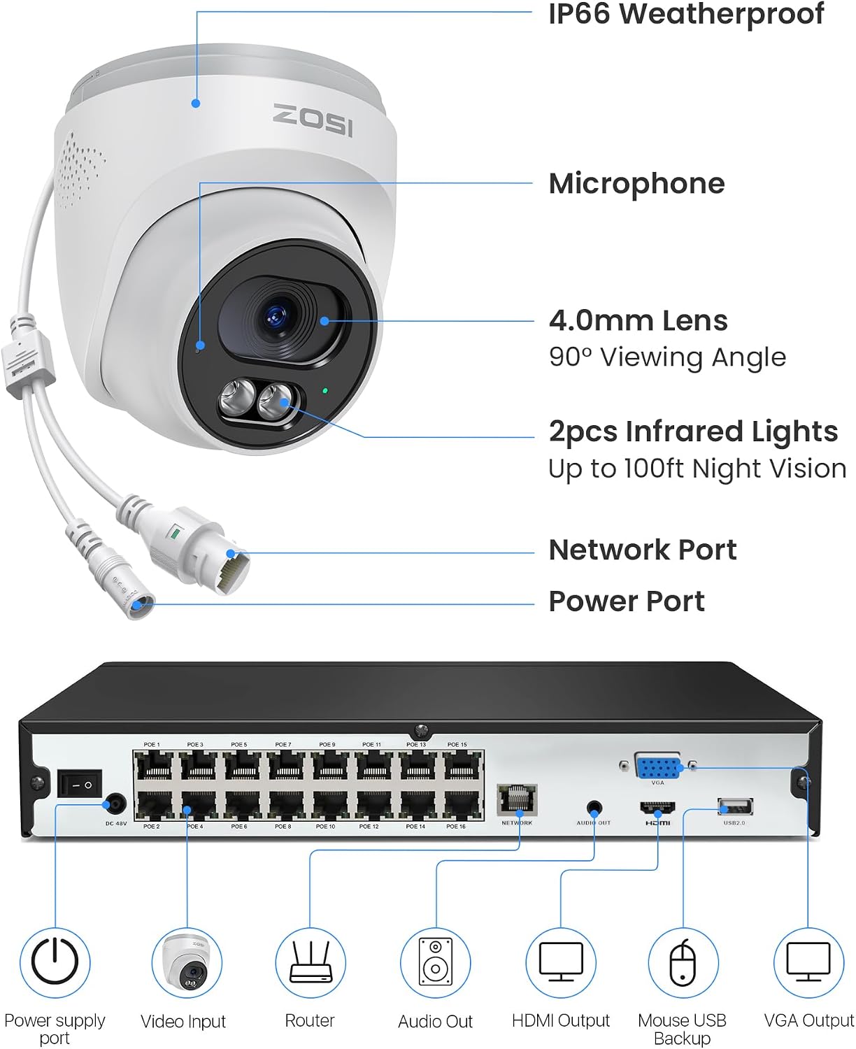 ZOSI C220 16CH 4K PoE Home Security Camera System, 16CH 8MP 4K NVR with 4TB HDD for 24/7 Record, 10 x 4MP(1440p) QHD 2.5K Dome IP Cameras Outdoor Indoor, Smart AI Human Detection, Two-Way Audio