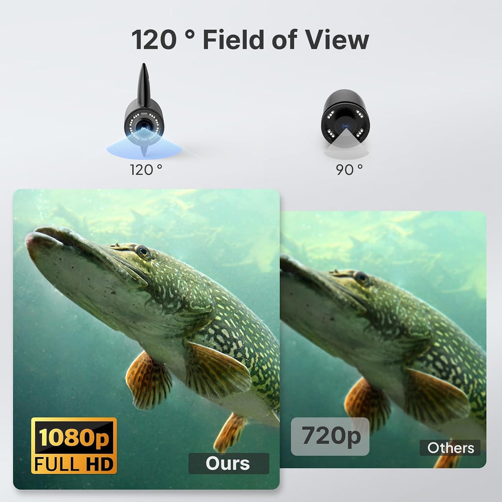 Eyoyo Underwater Fishing Camera, 5000mAh Battery, Infrared Night Vision, IP68 Waterproof Portable Fish Camera for Ice, Lake, Boat & Kayak Fishing