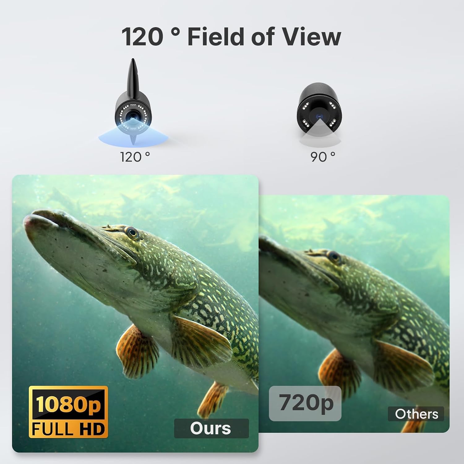 Eyoyo Underwater Fishing Camera, 5000mAh Battery, Infrared Night Vision, IP68 Waterproof Portable Fish Camera for Ice, Lake, Boat & Kayak Fishing