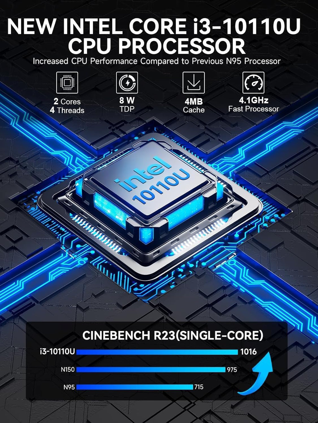 GMKtec Mini PC Intel Core i3-10110U Processor (Beats 4300U/N150) 8GB DDR4 256GB SSD i226-V RJ45 Ethernet Desktop Computer 4K Dual/ 4X USB3.2/ WiFi 6 BT5.2/ Nucbox G3 Pro