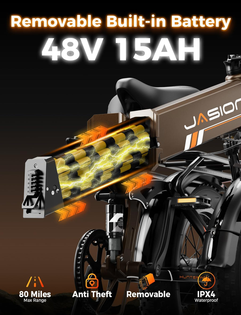Jasion X Hunter/PRO Electric Bike for Adults,1800W/1400W Peak 20''Fat Tire Foldable Ebike,Folding E Bike Up to 80/70 Miles Range,720/624WH Removable Battery,30 MPH E Bike,Certified by UL2849