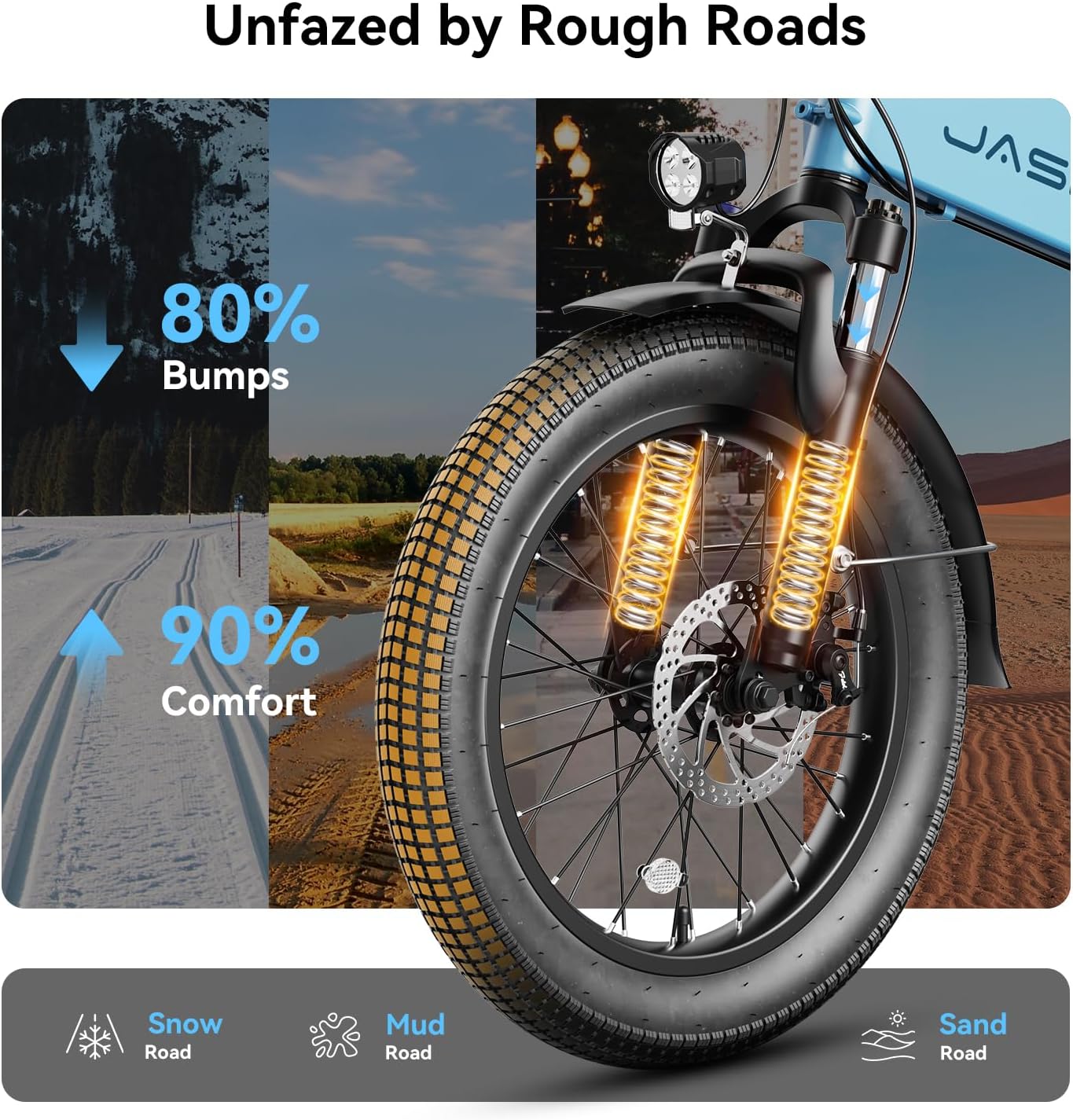 Jasion EB6 Foldable Electric Bike for Adults,【1200W Peak Motor, 25 MPH, 50 Miles Range】 20' Fat Tire Ebike with 48V Built-in Battery, Lightweight Aluminum Frame E Bike for Commuting, Off-Road, Travel