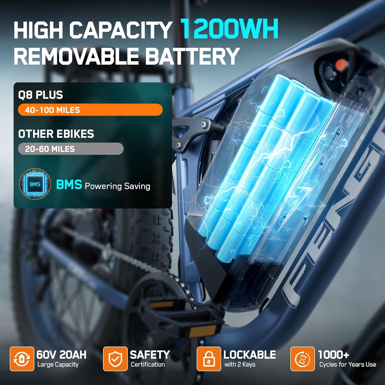 6000W Electric Bike for Adults,60V 1200WH 45MPH Dual Motor Mountain Ebike Up to100 Miles Long Range Electric Bicycle 24' Fat Tire Fast Bicycle for Men Women Full Suspension Brake/Turn Signal
