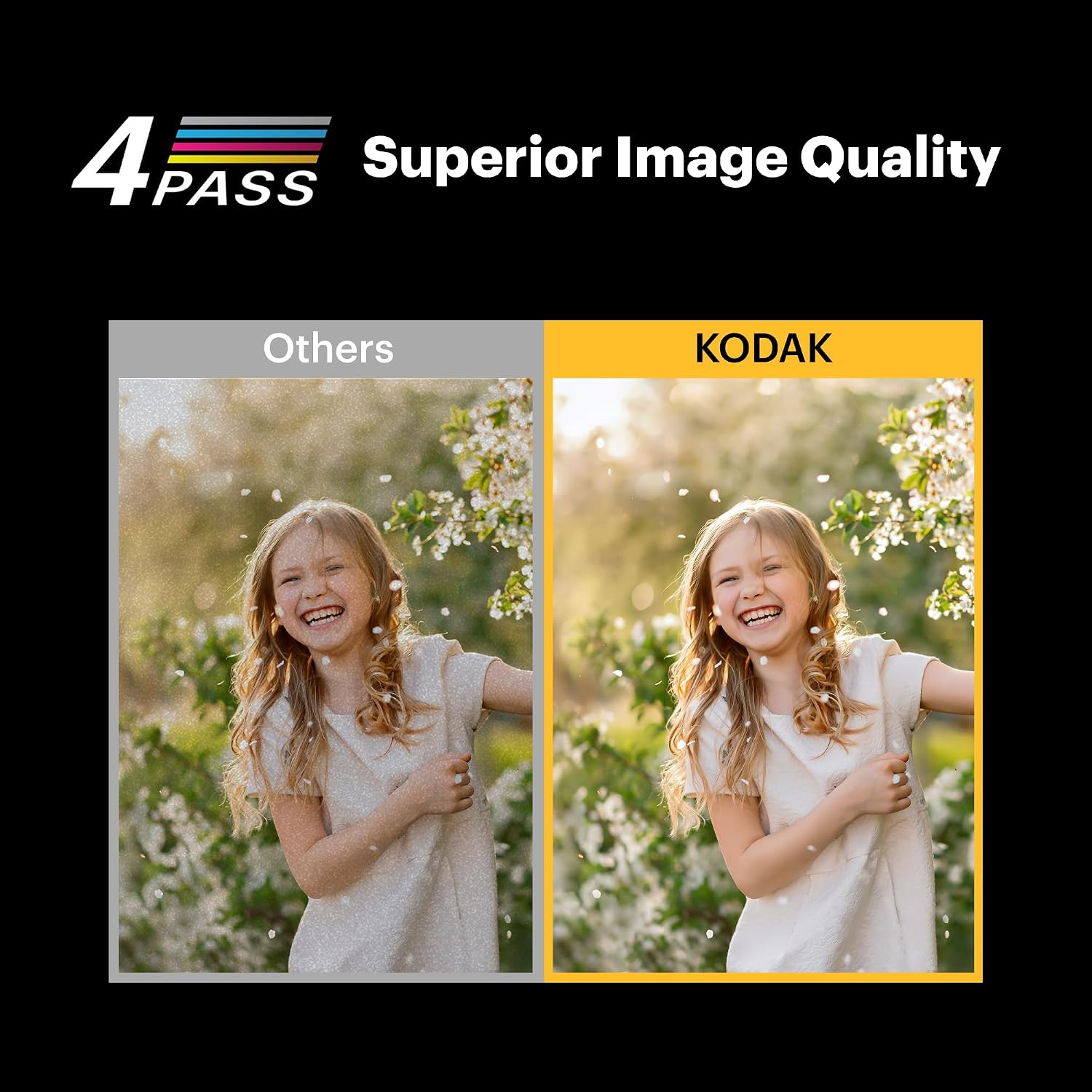 KODAK Mini Shot 4 ERA 4PASS 2-in-1 Instant Camera and Photo Printer (4x4) (Yellow, Camera + 70 Sheets)