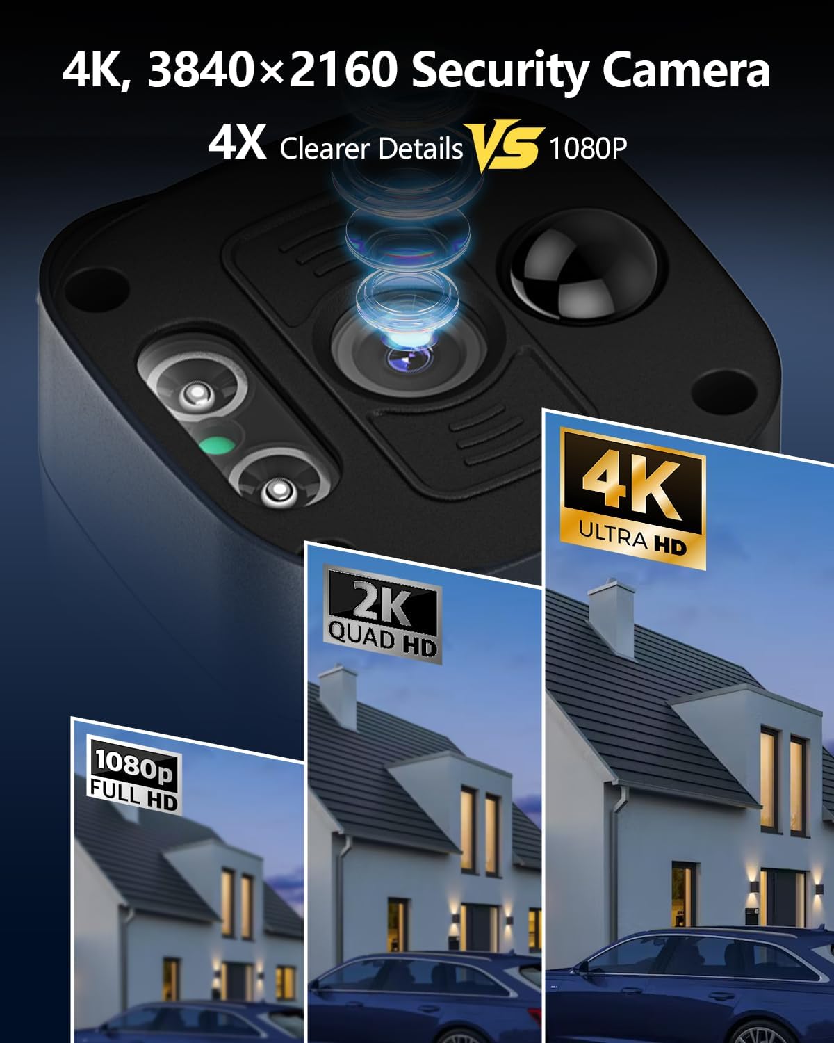 (2026 Update) 4K PoE Security Camera System w/PIR & AI Human Detection, 8CH NVR w/ 4TB HDD, 4 Cameras, 130° Ultra Wide Angle, 120-Day Recording, 2-Way Audio, Remote Control, No Monthly Fee