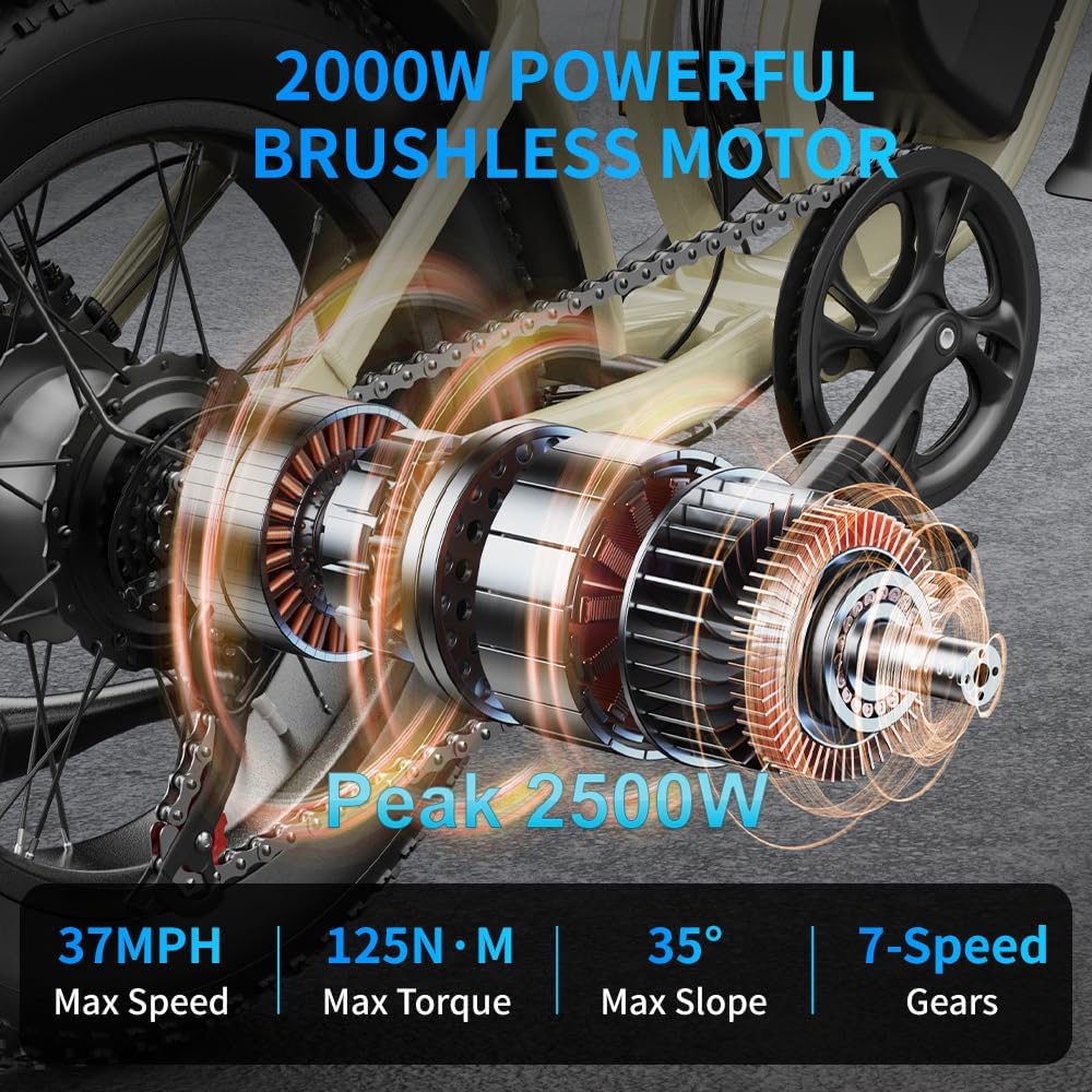 GREATWORK 2500W Peak Electric Bike for Adults, 1200Wh Removable Battery, Max 37MPH & 100 Miles Electric Dirt Bike with Full Suspension, 20'x4' Fat Tire Motorcycle Style Commuter Ebike for Men Women