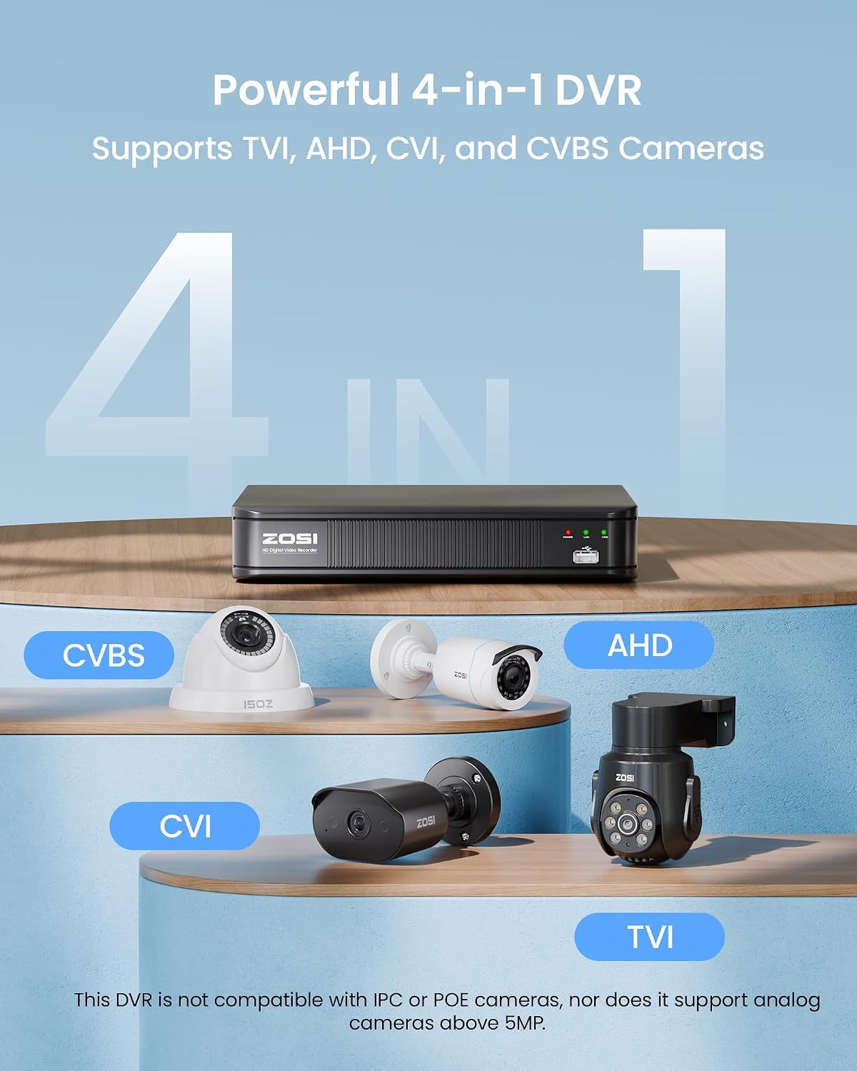 ZOSI 8 Channel H.265+ 1080N DVR for Security Camera, 720p CCTV DVR Recorder Hybrid Capability 4-in-1(Analog/AHD/TVI/CVI) Surveillance System, Motion Detection, Alert Push, Remote Access