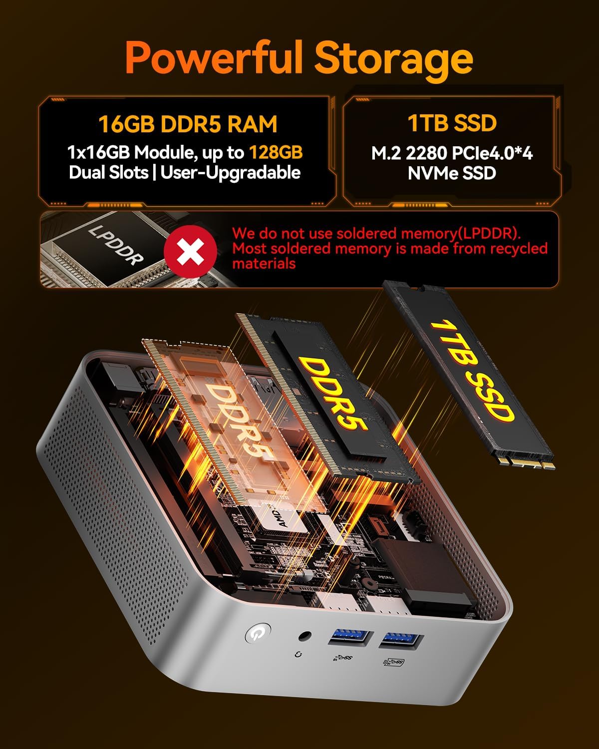 GEEKOM A8 Mini PC with AMD Ryzen 7 8745HS (Beats 6800H), 16GB DDR5 RAM (Upgradable, Not LPDDR) 1TB NVMe SSD, Windows 11 Pro Desktop Computer for Home&Business, USB4, SD Slot, 8K | WiFi 6E, 2.5G LAN