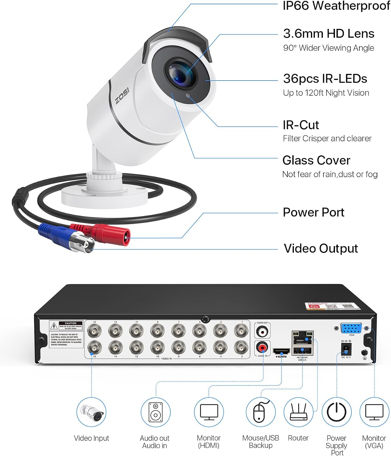 ZOSI 16 Channel Wired Security Camera System,8 x 1080P Outdoor Metal CCTV Cameras with Audio,AI Person/Vehicle Detection,120ft Night Vision,H.265+ 16CH DVR for Business & Home(No Hard Drive)