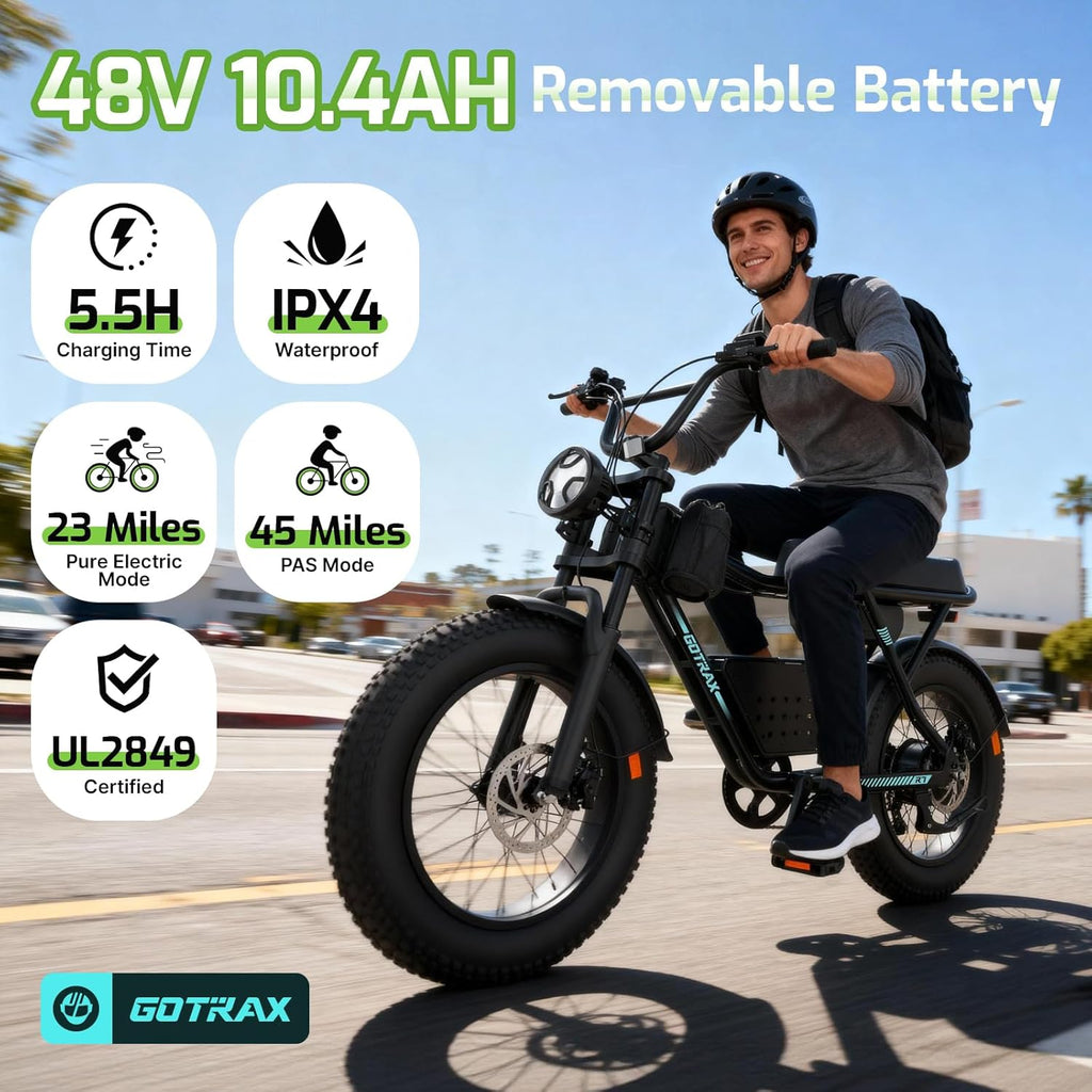 Gotrax R7 Electric Bike for Adults, 750W Motor, 25mph, Max 45-Mile Range, 20' Fat Tire, UL Certified, 48V Removable Battery, Oversized Padded Seat, Basket&Frame Bag, Easy Assembly for City&All-Terrain