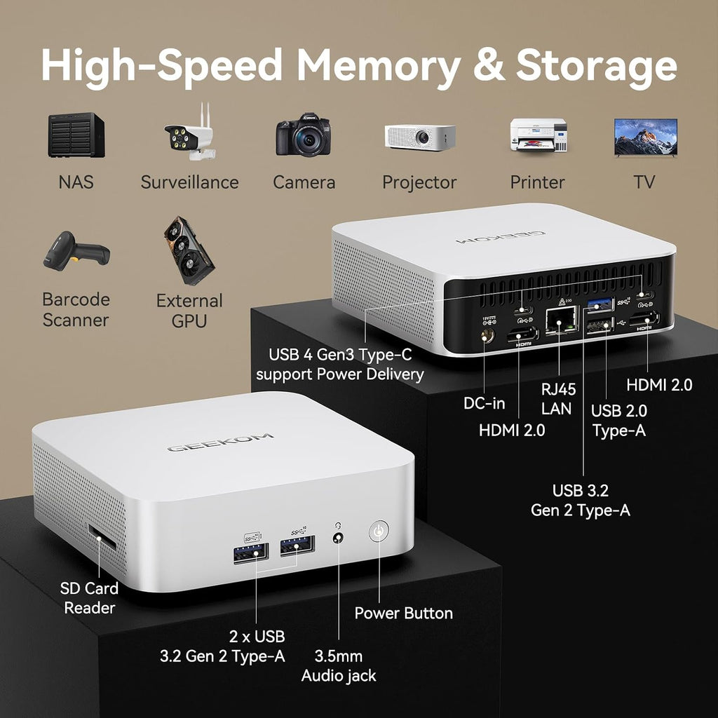 GEEKOM [2026 Corporate Bulk Choice] Mini PC A7 with AMD Ryzen 5 7535HS 16GB DDR5 & 1TB SSD(Expandable) Windows 11 Desktop Mini Computers for Office,8 Premium Quality Supports|USB4|8K|SD