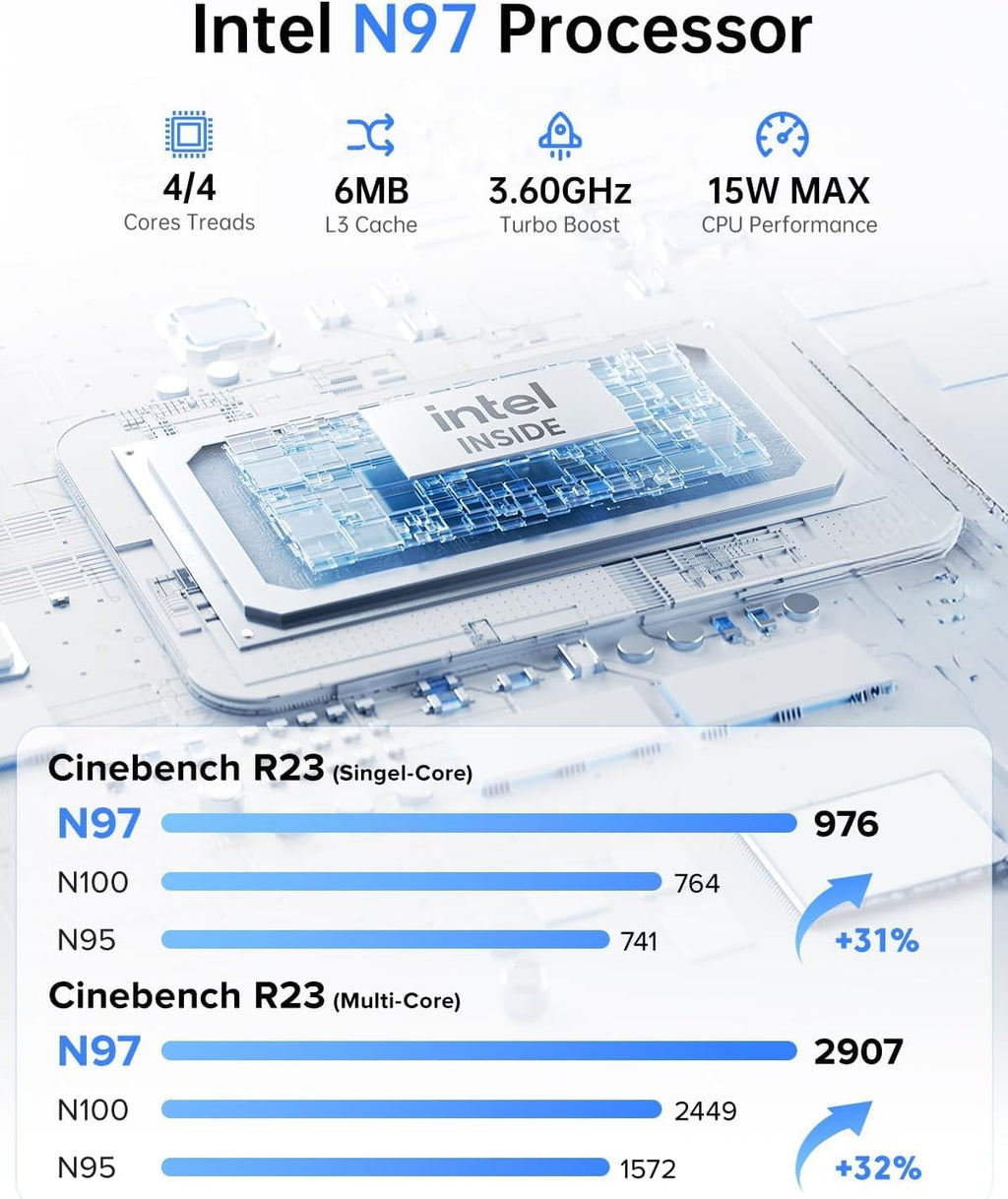 ACEMAGIC Mini Pc 11 Pro, Processor N97 up to 3.6 GHz Mini Computers, 8GB DDR4 256GB SSD, 4K Dual Display WiFi BT VESA Micro Small Pc for Business and Home, Mini Desktop