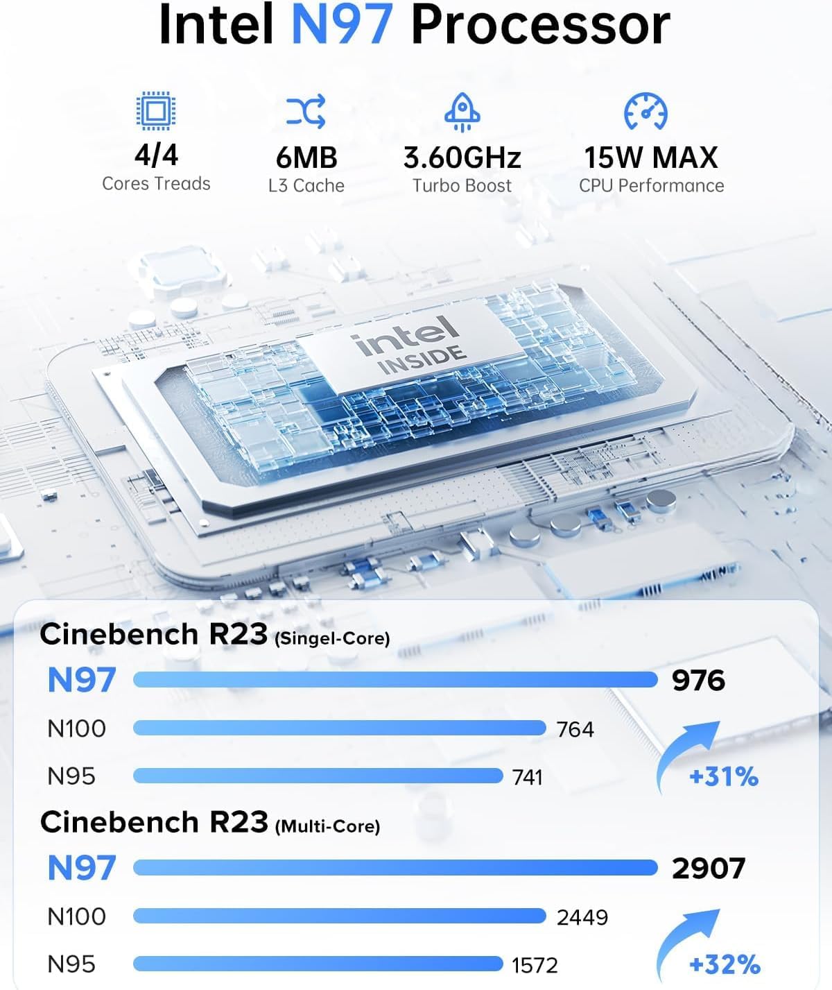ACEMAGIC Mini Pc 11 Pro, Processor N97 up to 3.6 GHz Mini Computers, 8GB DDR4 256GB SSD, 4K Dual Display WiFi BT VESA Micro Small Pc for Business and Home, Mini Desktop