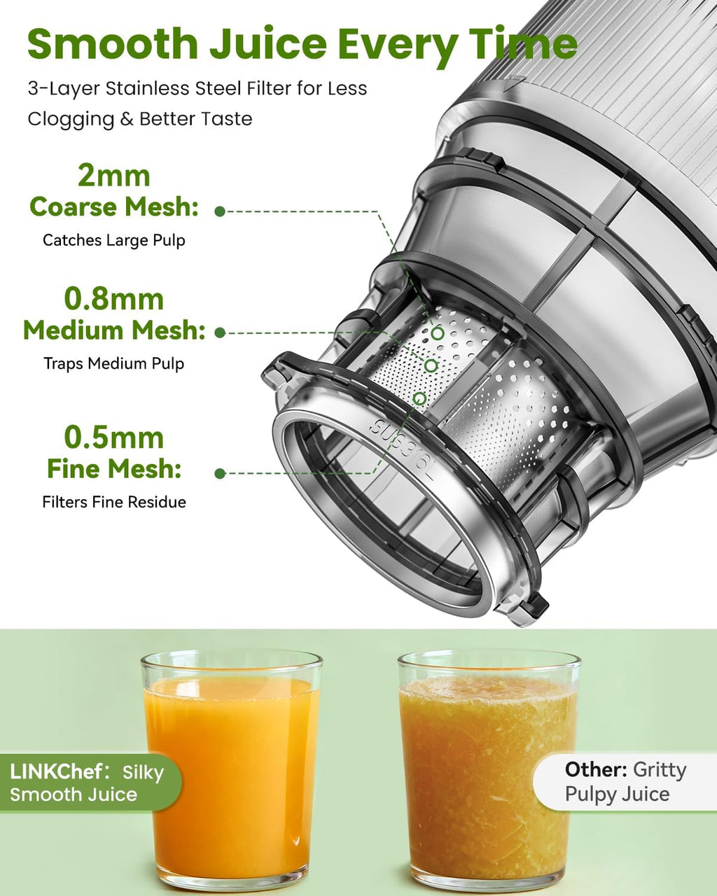 LINKChef Cold Press Juicer Machines, 130mm Diameter and 1.8L Capacity Juicers Whole Fruit and Vegetable, 250W Masticating Slow Juicer with Automatic Cutting, BPA-Free Tritan