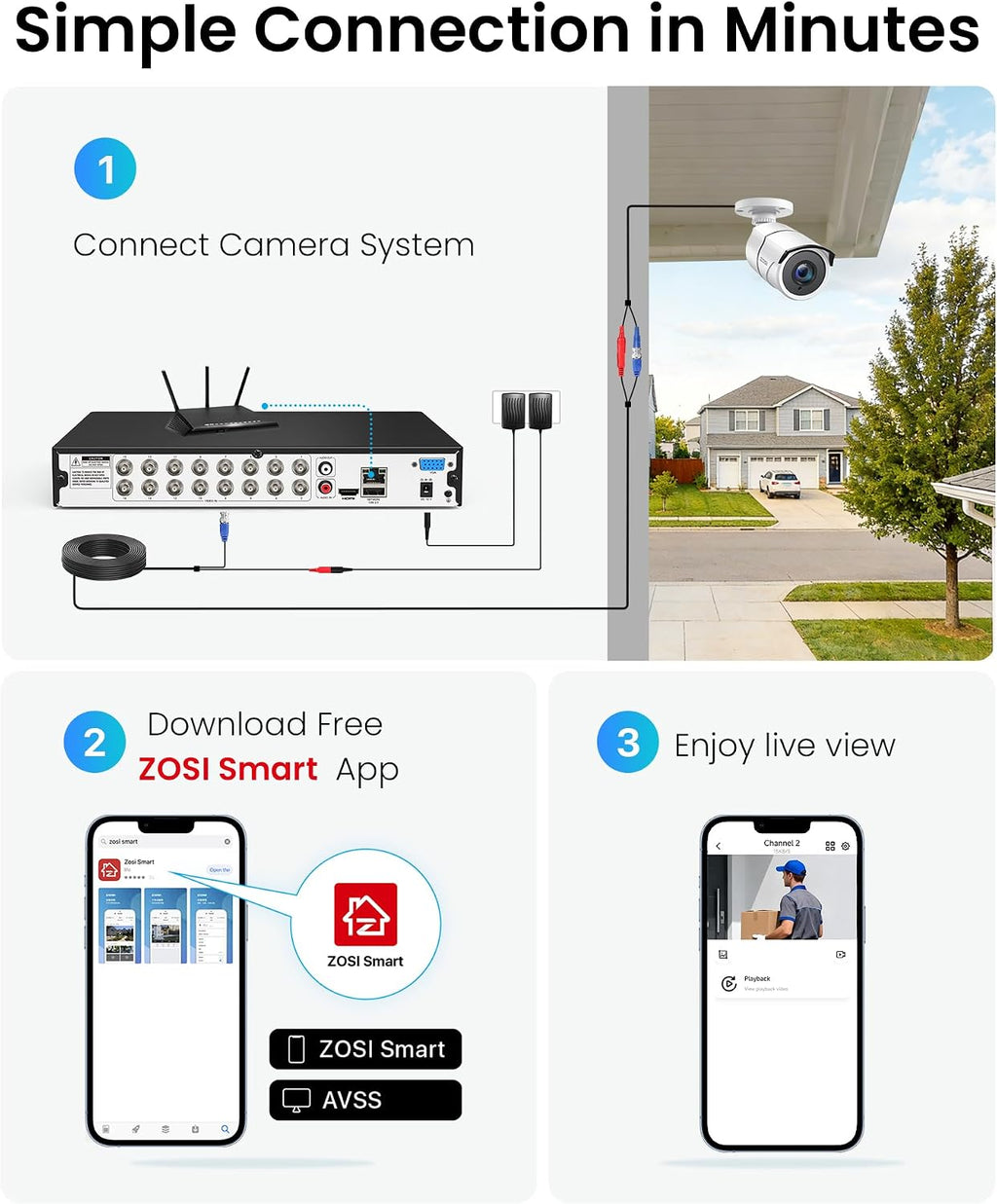 ZOSI 16 Channel Wired Security Camera System,8 x 1080P Outdoor Metal CCTV Cameras with Audio,AI Person/Vehicle Detection,120ft Night Vision,H.265+ 16CH DVR for Business & Home(No Hard Drive)