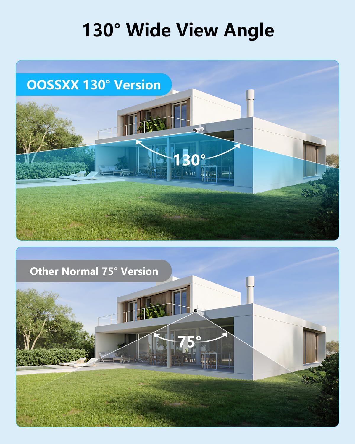 2-Way Audio & PIR Detection Dual Antennas Outdoor Wireless Security Camera System 5.5MP Wi-Fi Video Surveillance DVR Recorder System