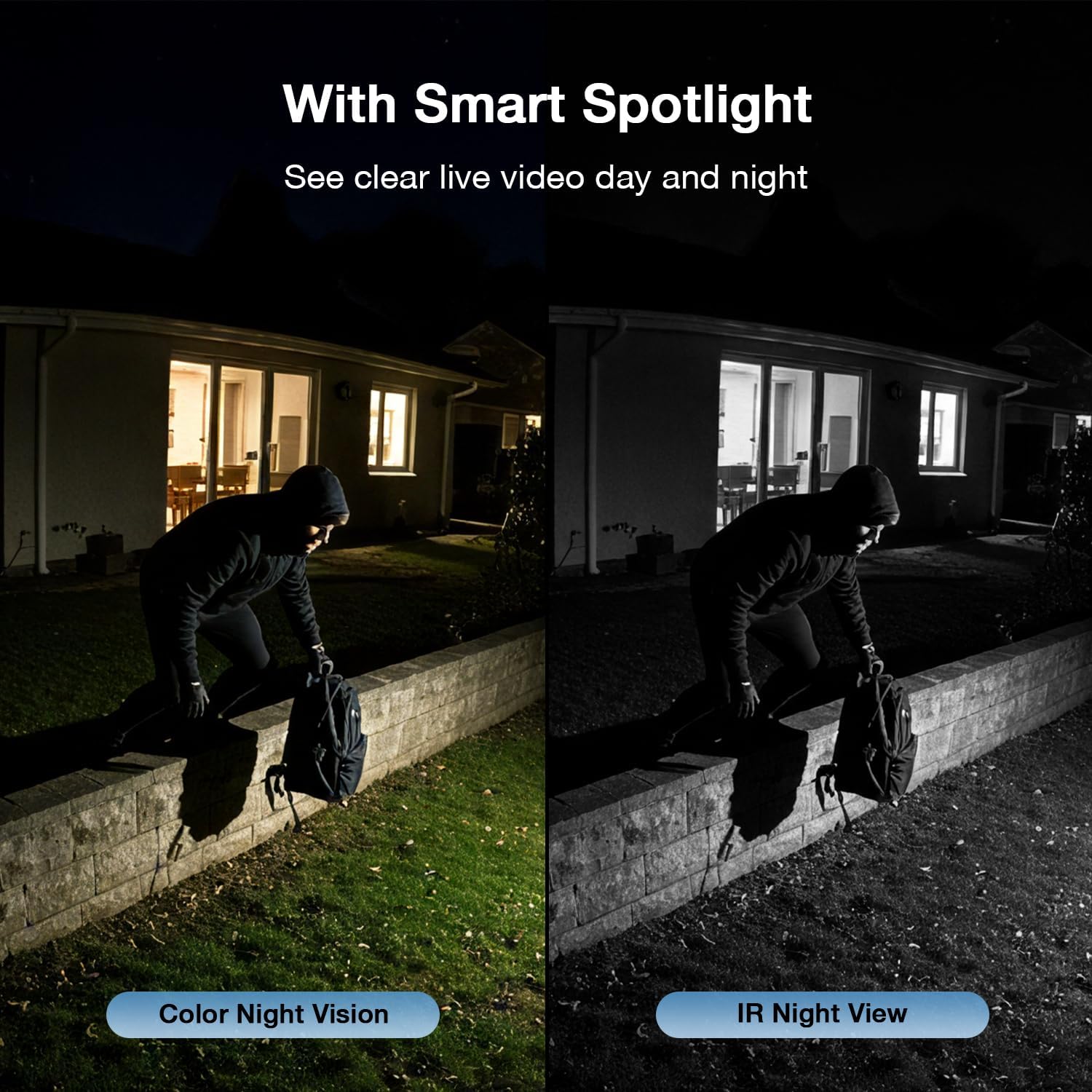 ELYSOO Home Security Camera System