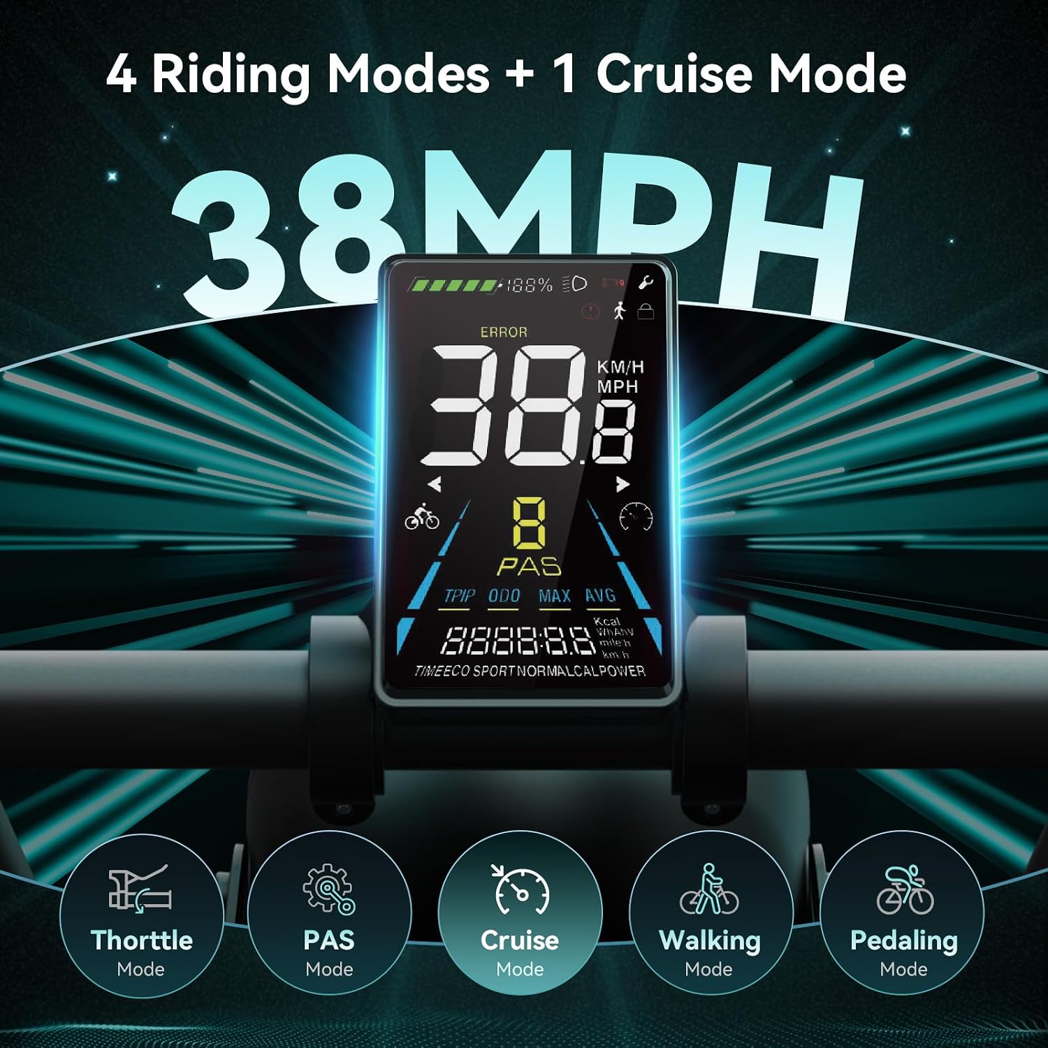 Jasion RetroVolt&Pro Electric Bike for Adults, 2000W/3000W Peak - 30/38MPH Electric Dirt Bike, 48V-52V, 13AH/20AH Battery, 70/90Miles Max Range Electric Motorcycle, 20'' X 4'' Fat Tire All-Terrain