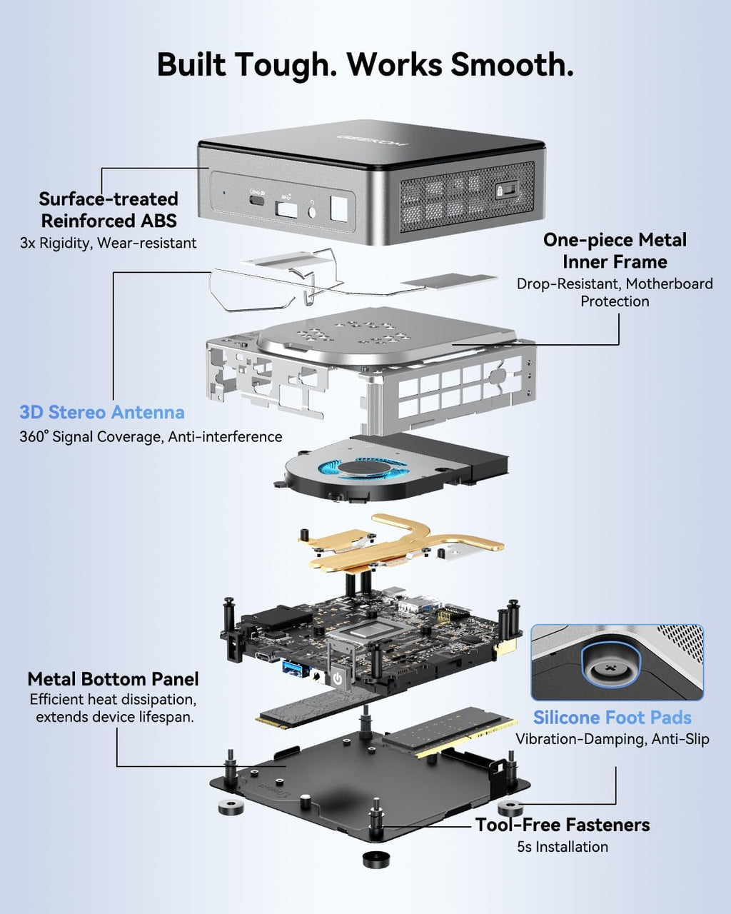 GEEKOM Mini PC Air12 2026 Edition, Intel PT7505 (up to 3.5GHz), 16GB DDR4 RAM (Upgradeable) 512GB M.2 SSD, 3-Year Warranty, 8K & Triple 4K Display, WiFi 6, BT5.2, Business & Home