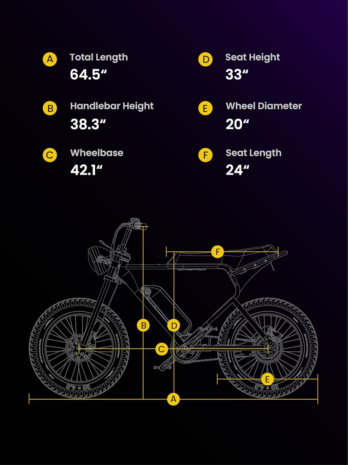 MACFOX X1S Electric Bike for Adults - Peak Power 750W, 20MPH High-Speed Commuter Ebike, 38 Mile Range, 20' All-Terrain Fat Tires with Front Suspension, Off-Road/Campus E-Bicycle (Class 2/Black)