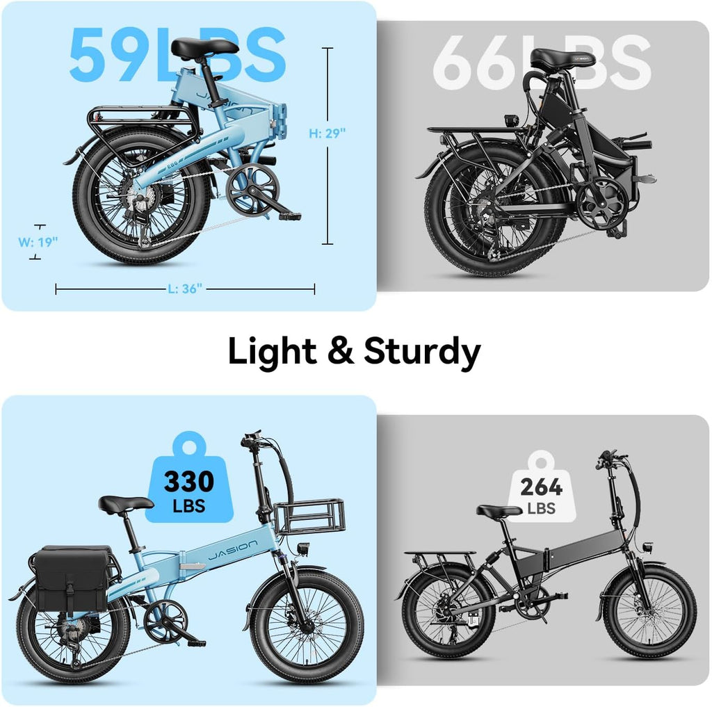 Jasion EB6 Foldable Electric Bike for Adults,【1200W Peak Motor, 25 MPH, 50 Miles Range】 20' Fat Tire Ebike with 48V Built-in Battery, Lightweight Aluminum Frame E Bike for Commuting, Off-Road, Travel