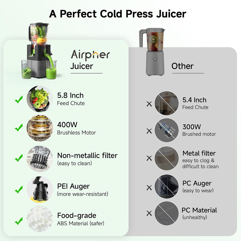 400W Cold Press Juicer, 5.8' Wide Feed Chute Slow Masticating Juicer Machines for Whole Fruits & Vegetables | High Juice Yield, Easy to Clean | Valentine's Day Gift Ideas for Women (Dark gray)