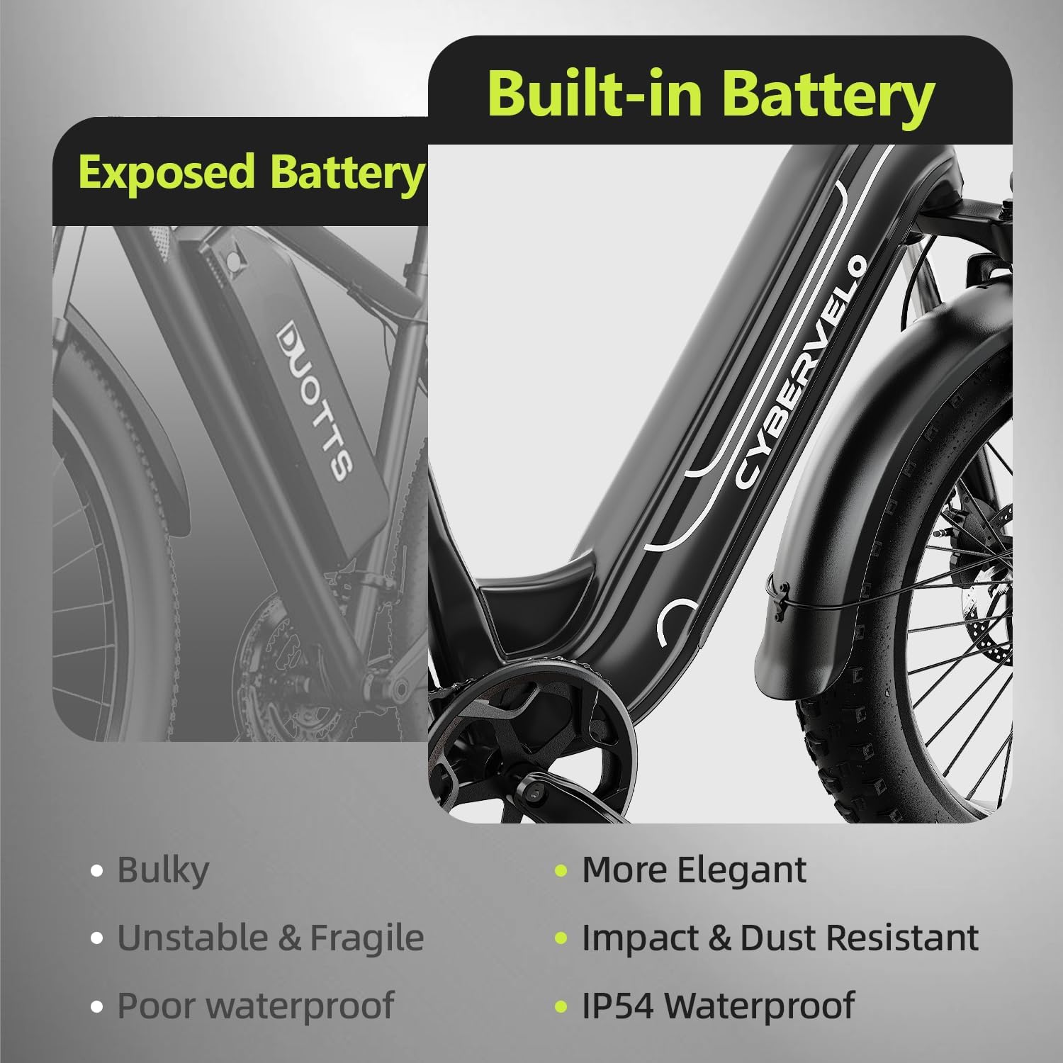 Cybervelo 750W Peak Electric Bike for Adults,up 80 Miles Removable Battery Ebike, 26' Electric E Bike with 7-Speed,Adult Electric Bicycles for Commute Beach Snow Womens/Man All Terrain