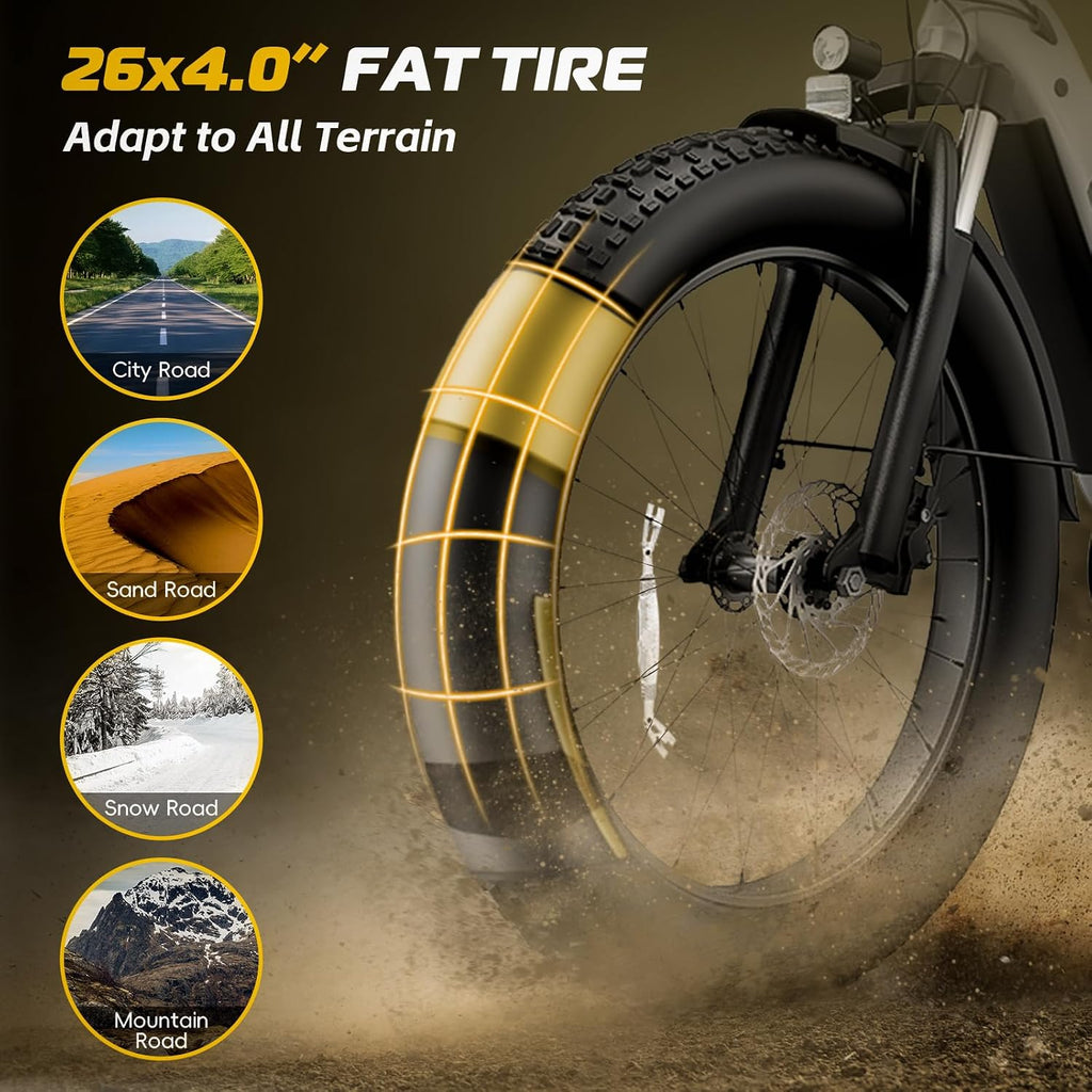 Vivi ACE07 Electric Bike for Adults, 26' x 4.0 Fat Tire Ebike, 750W Motor Electric Bike, 19.8MPH Ebikes for Adults with 48V 720WH Removable Battery, 7 Speed, SGS Certified to UL2849