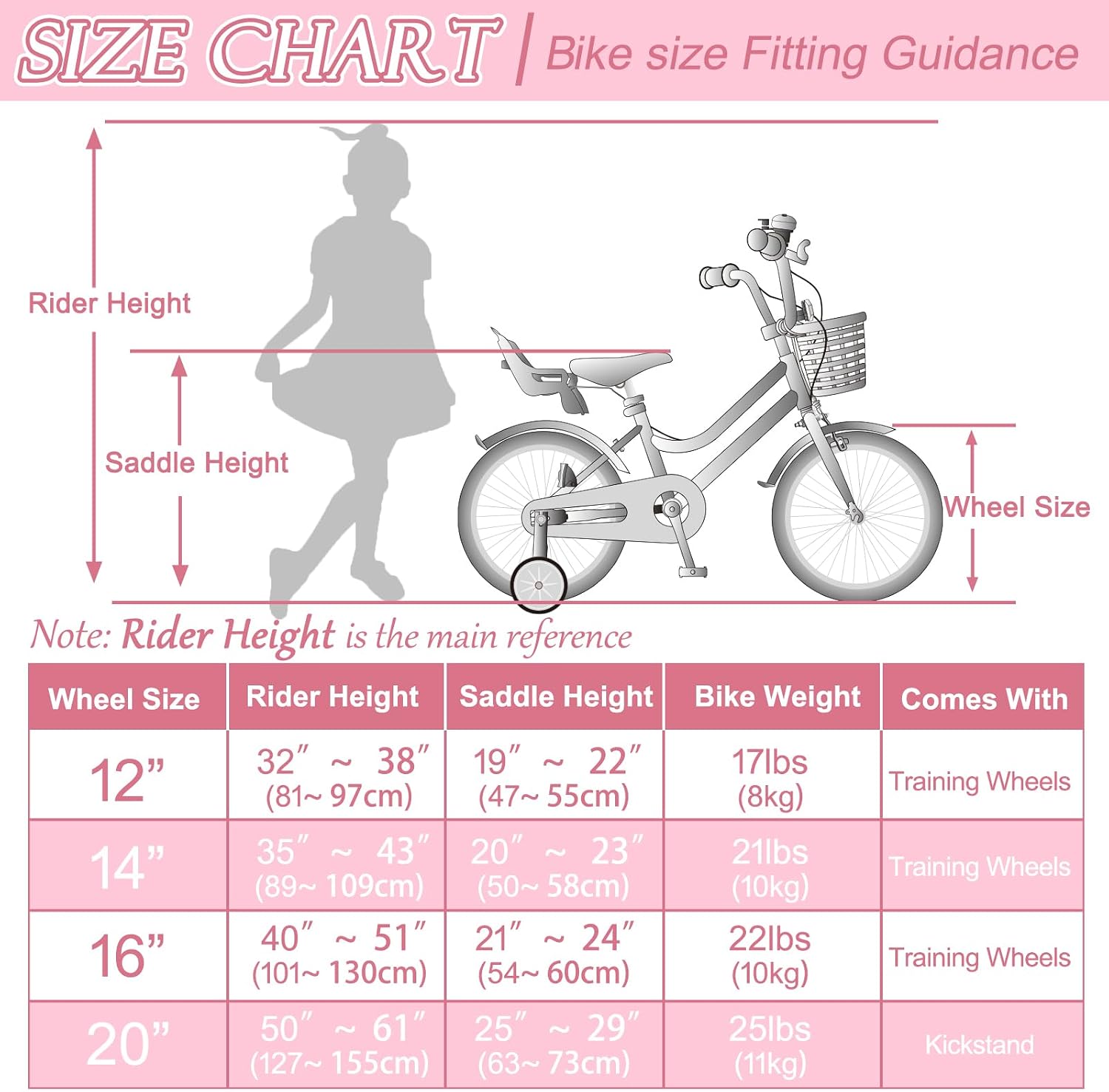 Glaf Toddler Girls Bike 12 14 16 20 Inch Girls Bike with Training Wheels Age 2-12 Years Old Bicycle Kids Bike with Basket and Doll Seat Adjustable Seat