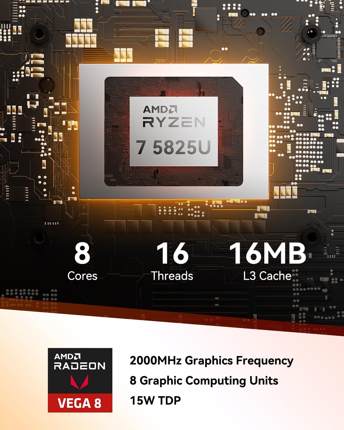GEEKOM A5 Mini PC with AMD Ryzen 7 5825U, 3-Year Coverage, 16GB RAM(Upgradable, Not LPDDR)&512GB M.2 NVMe SSD, Windows 11 Pro Desktop Computer,SD Slot, 8K, Dual HDMI | Wi-Fi 6, BT 5.2 | Home & Office