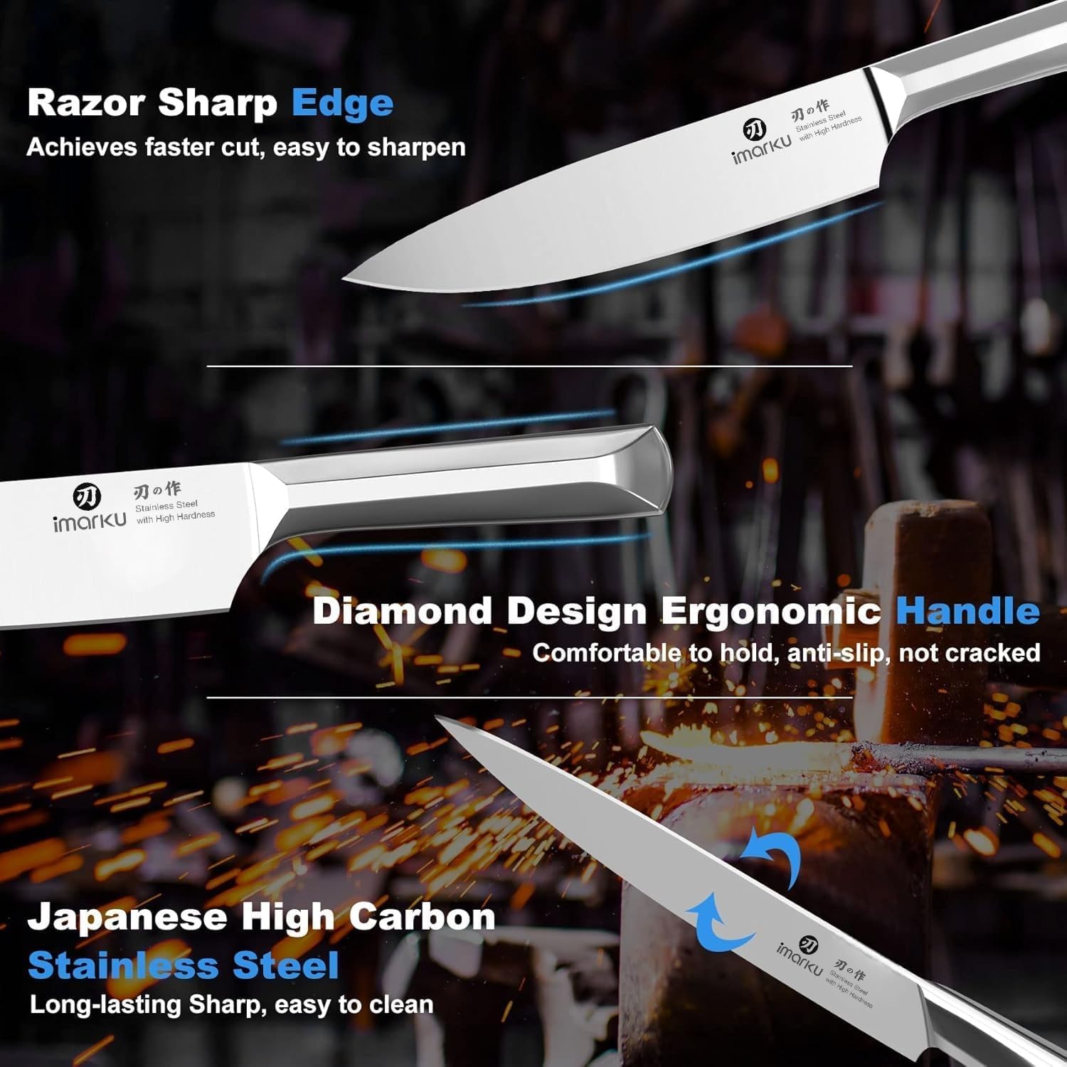 imarku Knife Set, 16Pcs Japanese Knife Set with Block & Built-in Sharpener, High Carbon Stainless Steel Kitchen Knives, Non-Slip Ergonomic Handle, Dishwasher Safe, Home Essentials Perfect for Gifts