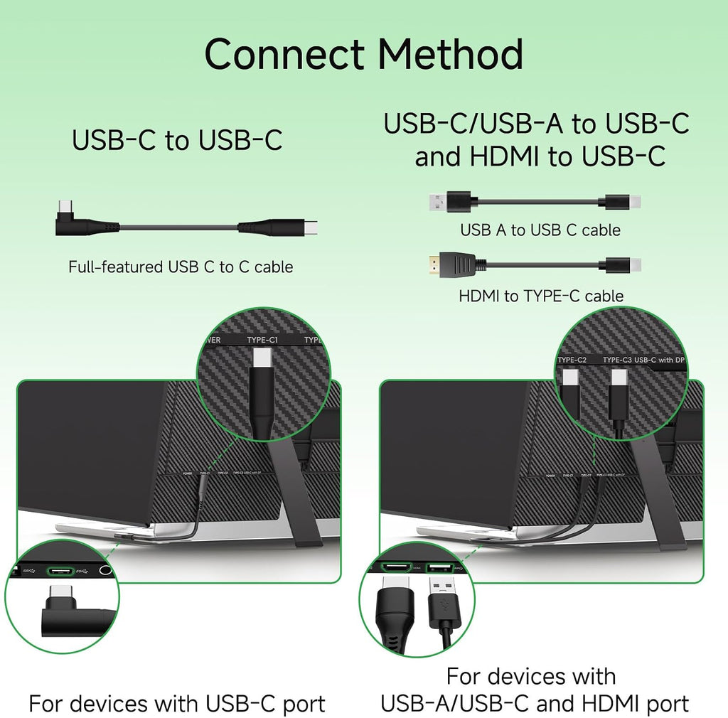 Laptop Screen Extender - 14' Ultra Thin and Light Travel Monitor for Laptop FHD 1080P Portable Second Monitor IPS Screen Display Plug & Play for Mac Windows Android iOS