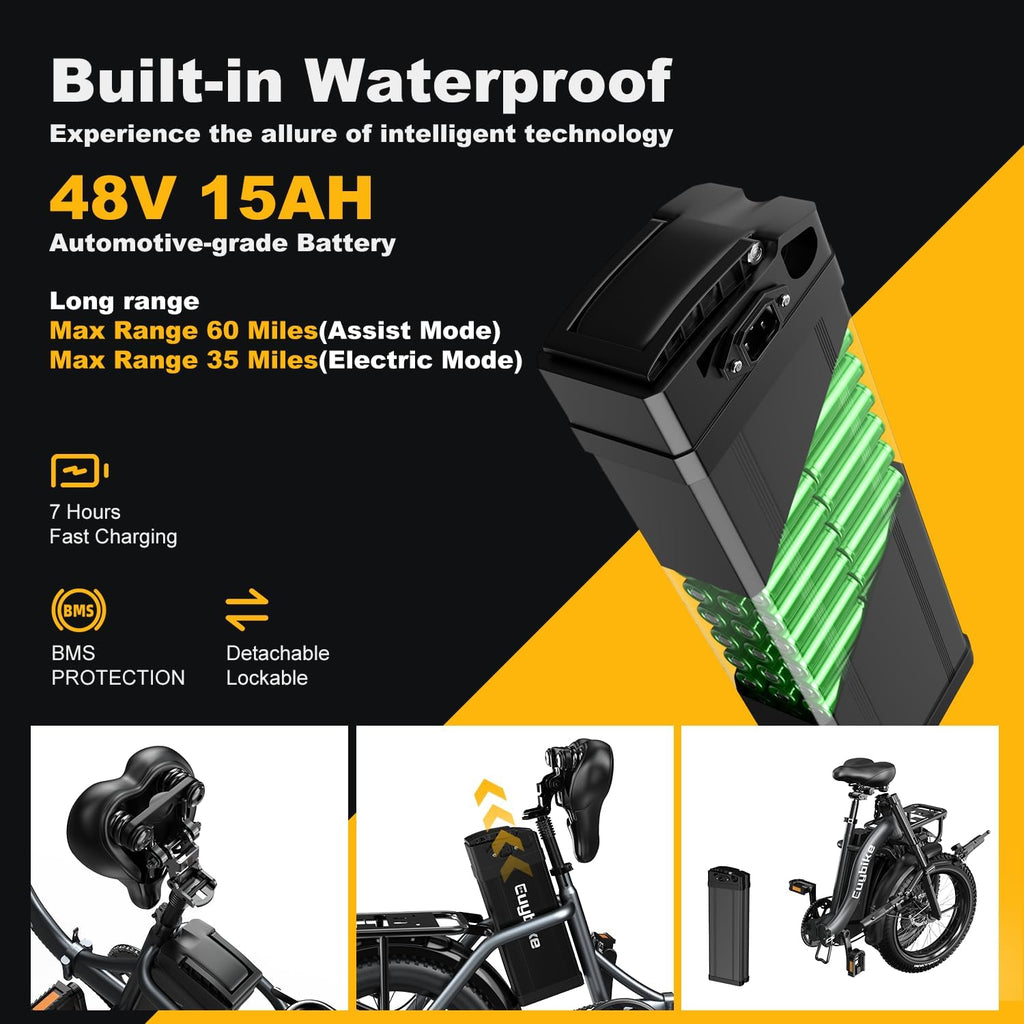 Folding Electric Bike for Adults and Seniors, 1000W Motor 48V 20AH Battery 30MPH 80 Miles, 20' Fat Tire All Terrain Ebike, 7-Speed Commuter E Bike, Step-Thru Electric Bicycle for Women and Teens