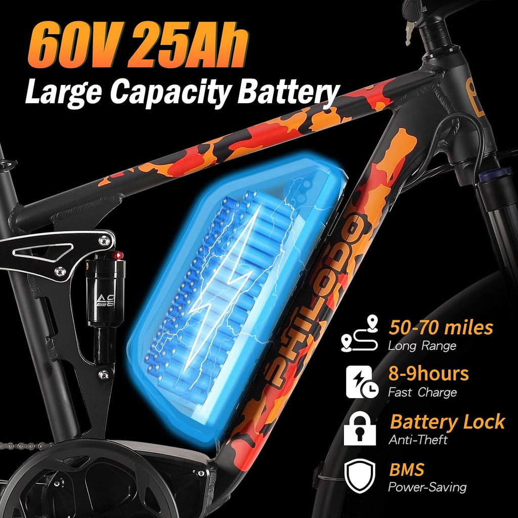 5000w Dual Motor Electric Bicycles, 60V Battery E-Bike with 45 MiIe P-Hour Electric Bike for Adults, 26 Fat Tire Hunting Ebike for All Terrain, Full Suspension Electric Ebike