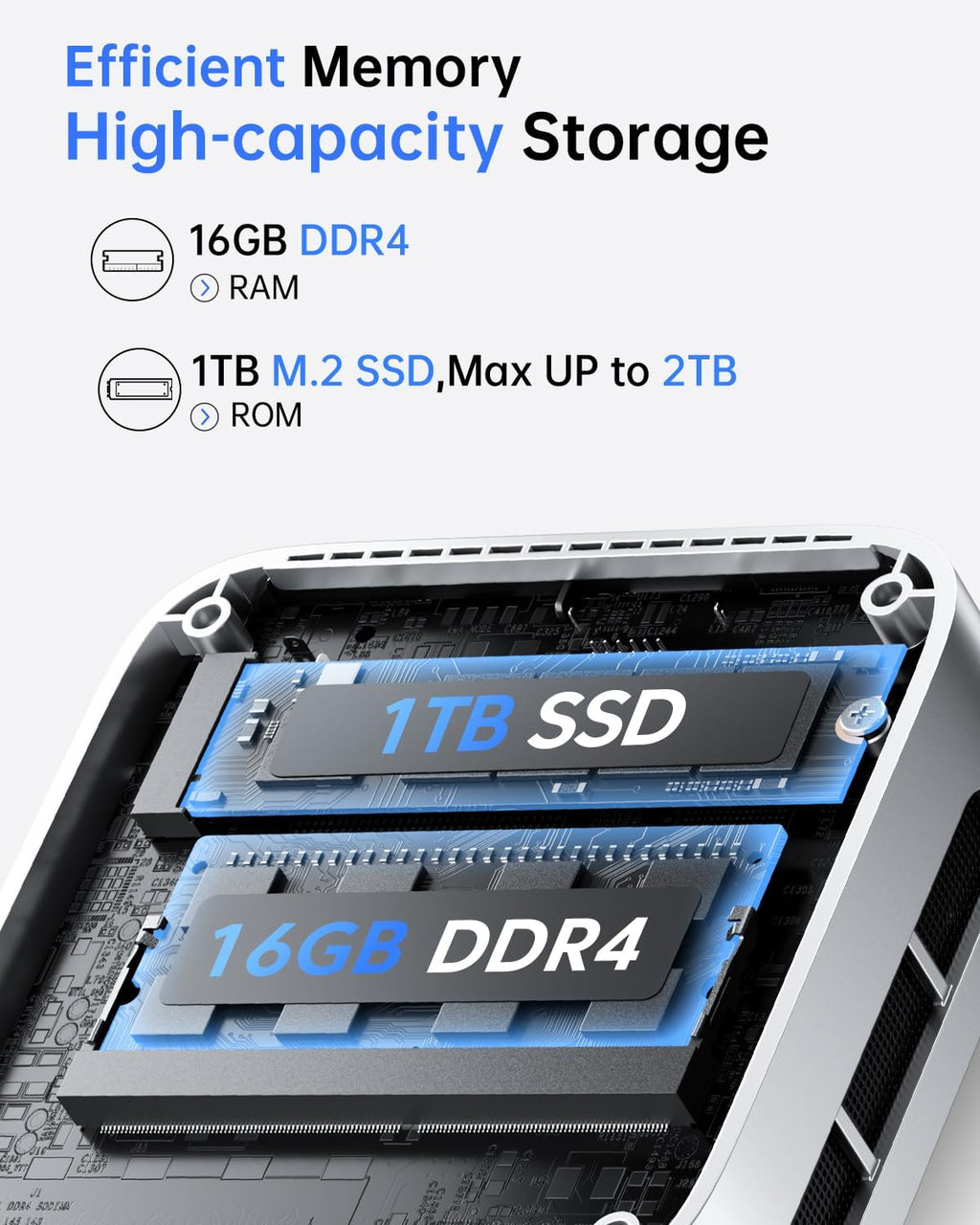 ACEMAGIC V1 Mini PC Computers, Twin Lake N150 16GB DDR4 RAM 1TB SSD Mini Computers up to 3.6GHz, Mini Desktops Support Dual 4K, WiFi, Bluetooth, Small PC for Business Home Office