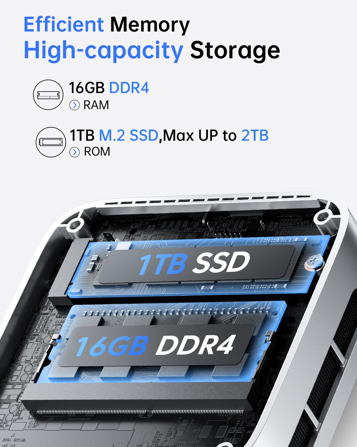 ACEMAGIC V1 Mini PC Computers, Twin Lake N150 16GB DDR4 RAM 1TB SSD Mini Computers up to 3.6GHz, Mini Desktops Support Dual 4K, WiFi, Bluetooth, Small PC for Business Home Office