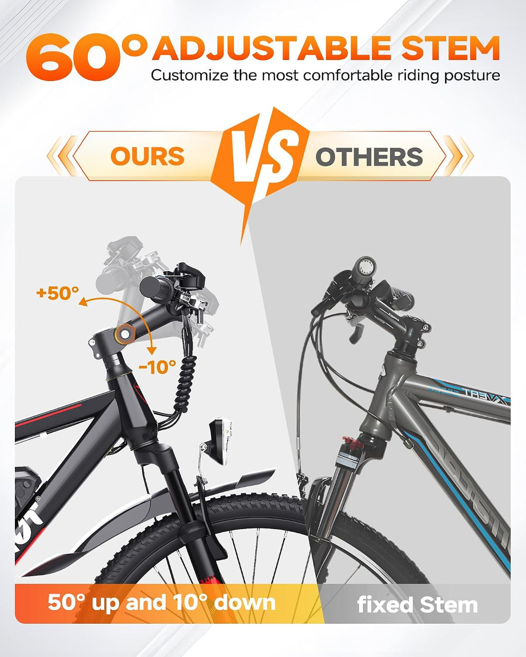 Totem Electric Bike for Adults, 750W Peak 26' Ebike for Men Women Teens with 375WH Babttery 21 Speed 20Mph, Up to 40Miles Front Suspension, Commuting E-Bike Mountain Bicycle