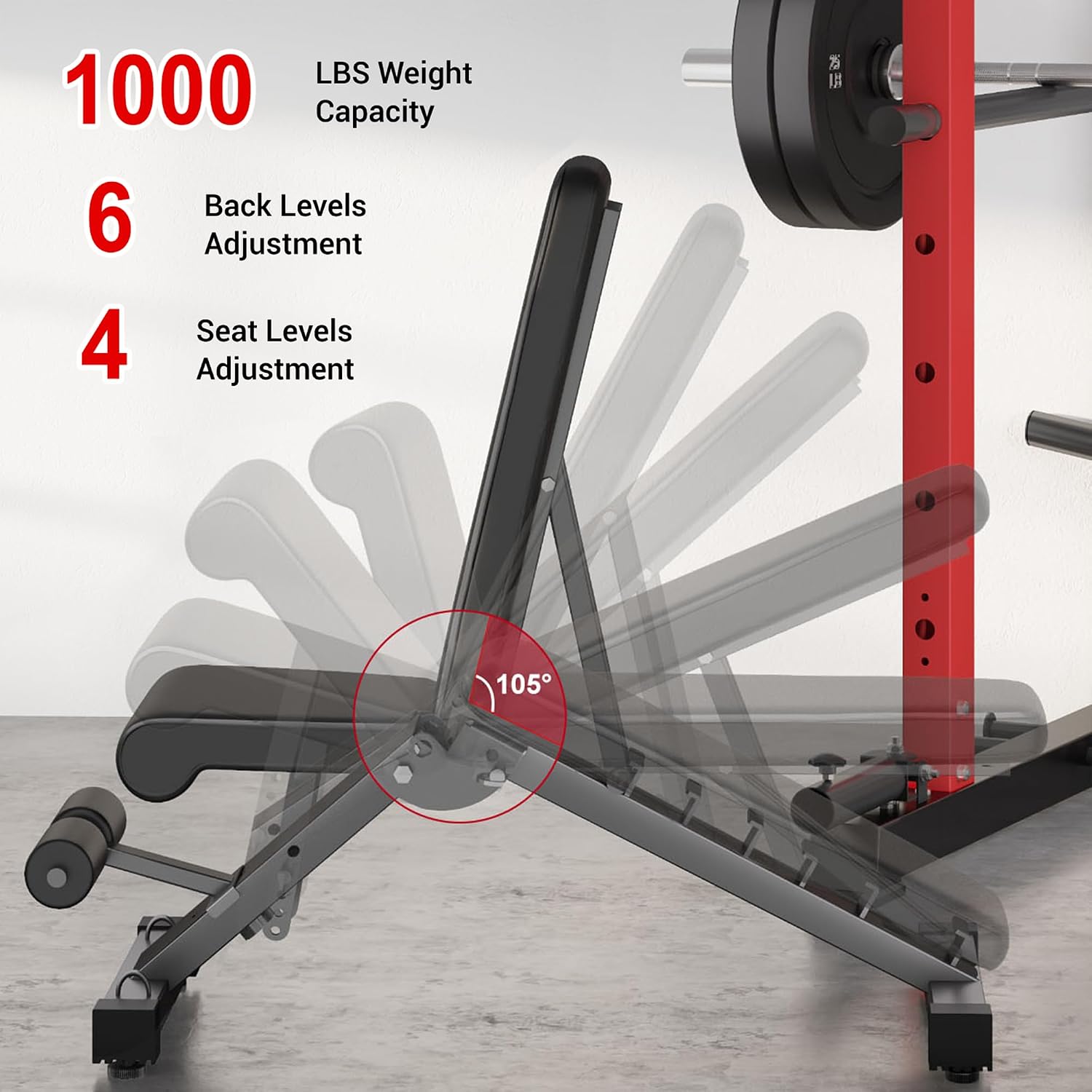 S1-V4 Smith Machine, 2000LBS Power Cage with Cable Crossover System, All-in-One Squat Rack with Smith Bar, Strength Training Equipment for Hone Gym
