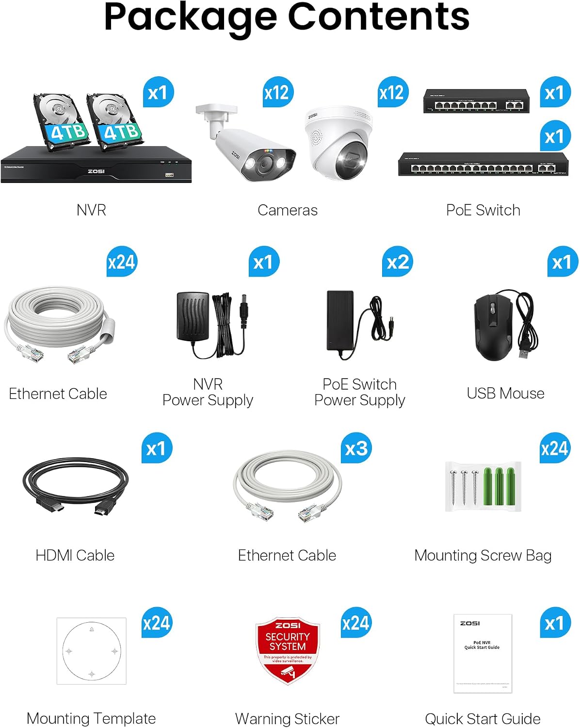 ZOSI 32CH 4K PoE Security Camera System, 24pcs 8MP Outdoor Indoor IP Cameras, Face Person Vehicle Detection, 2 Way Audio, Spotlight Siren, 32 Channel 4K NVR with 8TB HDD for 24/7 Recording