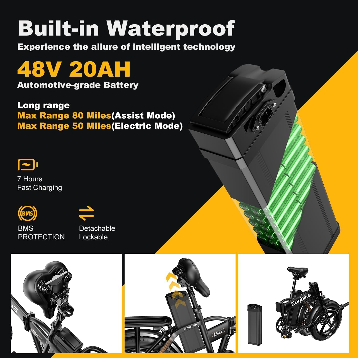 Folding Electric Bike for Adults and Seniors, 1000W Motor 48V 20AH Battery 30MPH 80 Miles, 20' Fat Tire All Terrain Ebike, 7-Speed Commuter E Bike, Step-Thru Electric Bicycle for Women and Teens